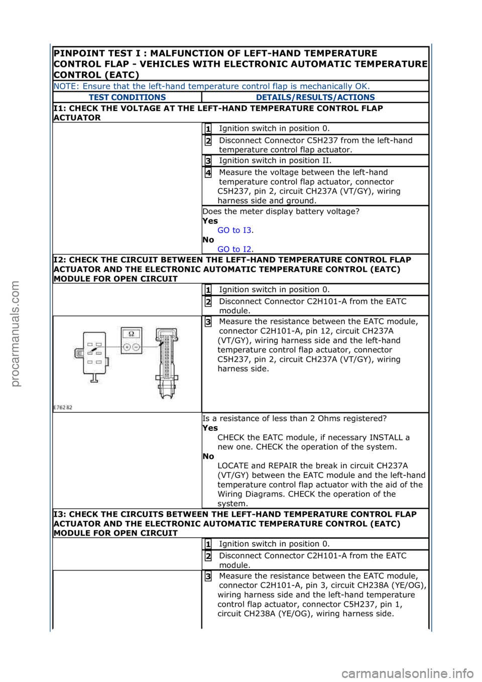 FORD GALAXY 2006  Service Repair Manual PINPOINT\bTE\fT\bI\b:\bMALFUNCTION\bOF\bLEFT-HAND\bTEMPERATURE\b
CONTROL\bFLAP\b-
\bVEHICLE\f\bWITH\bELECTRONIC\bAUTOMATIC\bTEMPERATURE\b
CONTROL\b(EATC)\b
NOTE:\fEnsure\fth\bt\fthe\fleft-h\bnd\ftempe