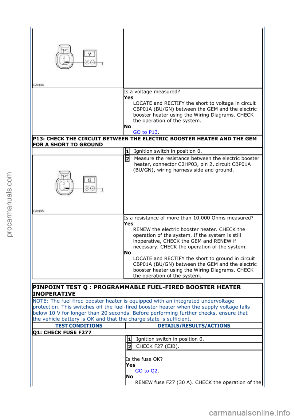 FORD GALAXY 2006  Service Repair Manual Is\f\b\fvolt\bge\fme\bsured?\f
Yes\bLOCATE\f\bnd\fRECTIFY\fthe\fshort\fto\fvolt\bge\fin\fcircuit\f
CBP01A\f(BU/GN)\fbetween\fthe\fGEM\f\bnd\fthe\felectric\f
booster\fhe\bter\fusing\fthe\fWiring\fDi\bg