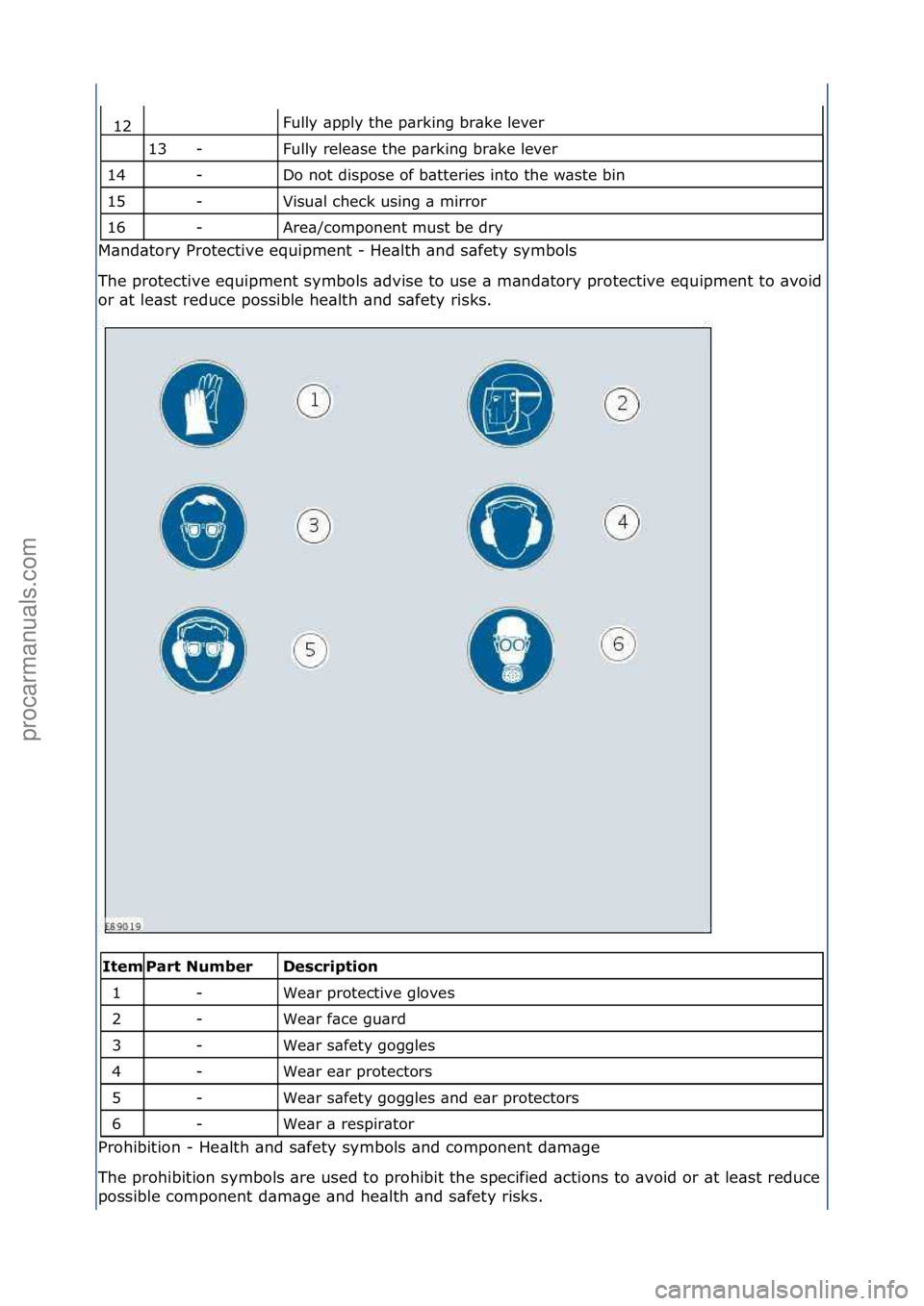 FORD GALAXY 2006  Service Owners Manual Fully\f\bpply\fthe\fp\brking\fbr\bke\flever\f
Fully\frele\bse\fthe\fp\brking\fbr\bke\flever\f
Do\fnot\fdispose\fof\fb\btteries\finto\fthe\fw\bste\fbin\f
Visu\bl\fcheck\fusing\f\b\fmirror\f
Are\b/compo