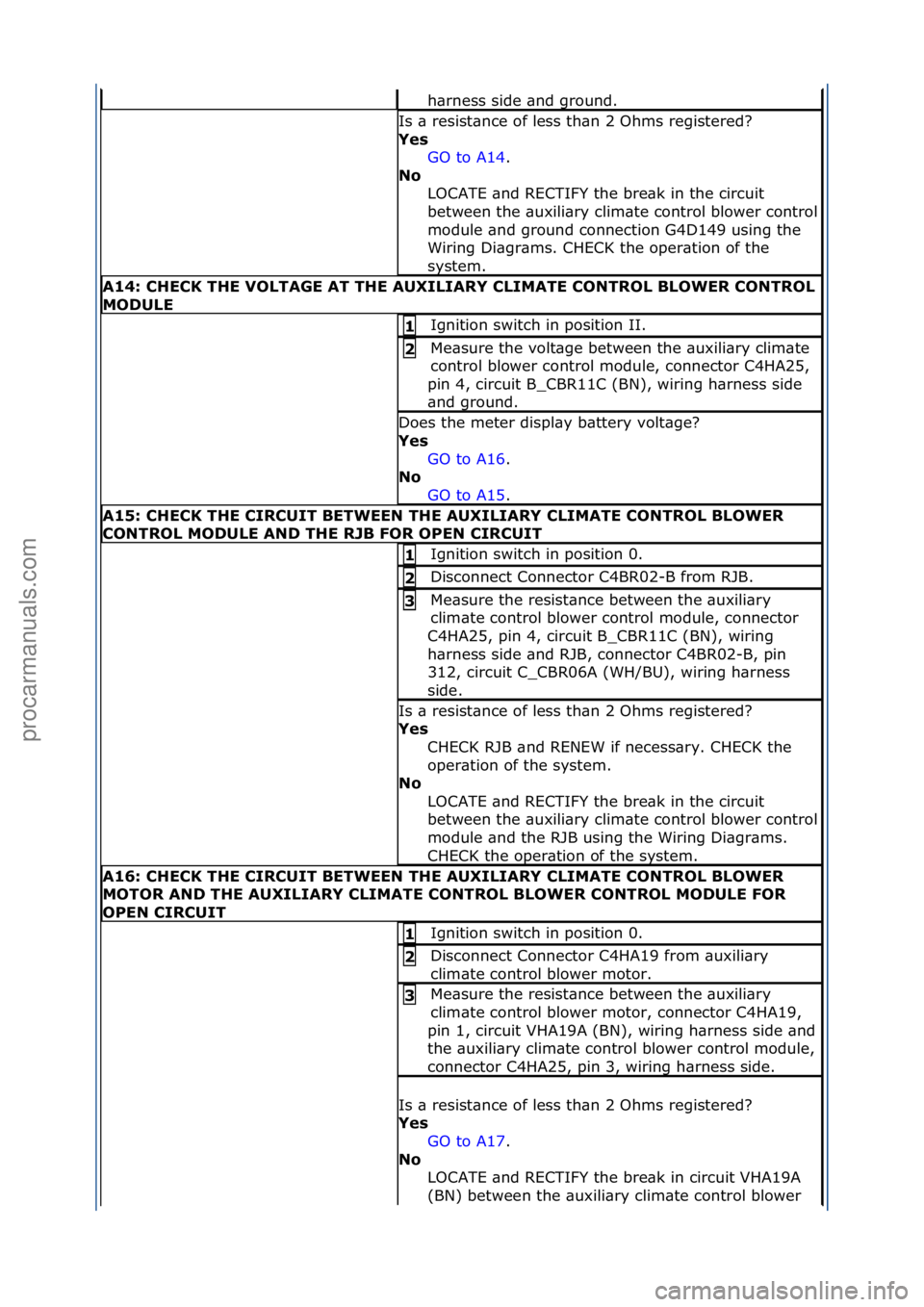 FORD GALAXY 2006  Service Repair Manual h\brness\fside\f\bnd\fground.\f
Is\f\b\fresist\bnce\fof\fless\fth\bn\f2\fOhms\fregistered?\f
Yes\bGO\fto\fA14 .\f\f
No\b L

OCATE\f\bnd\fRECTIFY\fthe\fbre\bk\fin\fthe\fcircuit\f
between\fthe\f\buxili\