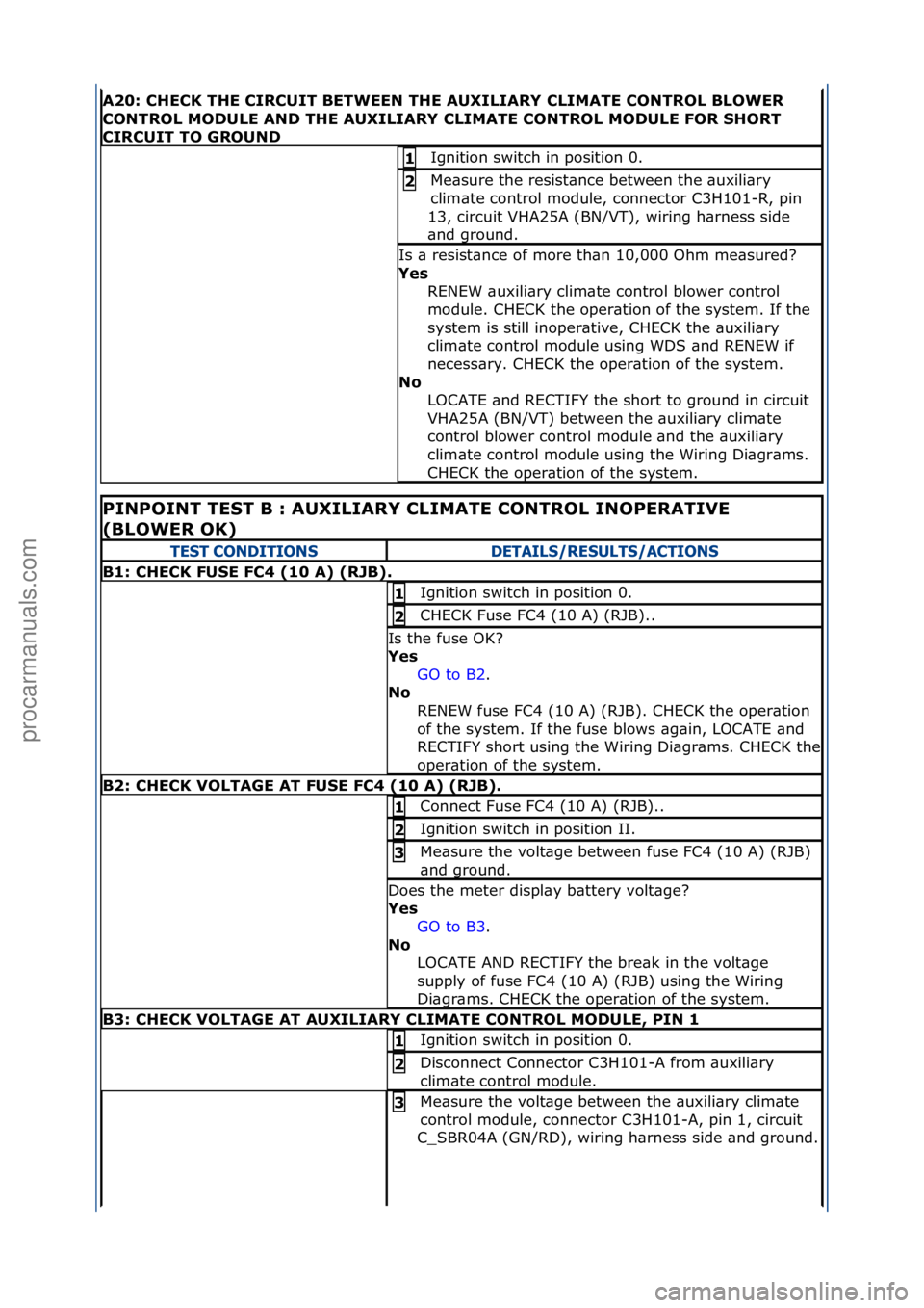 FORD GALAXY 2006  Service Repair Manual A20:\bCHECK\bTHE\bCIRCUIT\bBETWEEN\bTHE\bAUXILIARY\bCLIMATE\bCONTROL\bBLOWER\b
CONTROL\bMODULE\bAND\bTHE\bAUXILIARY\bCLIMATE\bCONTROL\bMODULE\bFOR\b\fHORT\b
CIRCUIT\bTO\bGROUND
Ignition\fswitch\fin\fp