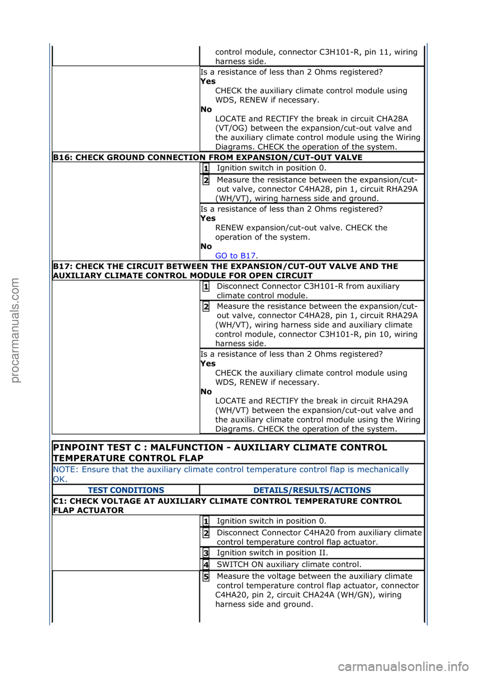FORD GALAXY 2006  Service Repair Manual control\fmodule,\fconnector\fC3H101-R,\fpin\f11,\fwiring\f
h\brness\fside.\f
Is\f\b\fresist\bnce\fof\fless\fth\bn\f2\fOhms\fregistered?\f
Yes\bCHECK\fthe\f\buxili\bry\fclim\bte\fcontrol\fmodule\fusing