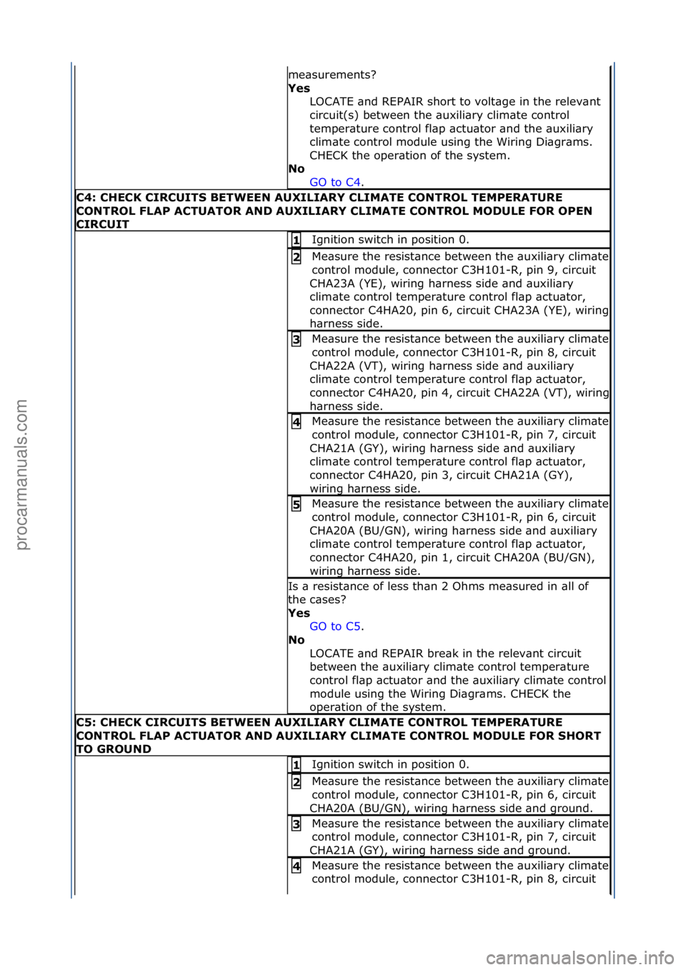 FORD GALAXY 2006  Service Repair Manual me\bsurements?\f
Yes\bLOCATE\f\bnd\fREPAIR\fshort\fto\fvolt\bge\fin\fthe\frelev\bnt\f
circuit(s)\fbetween\fthe\f\buxili\bry\fclim\bte\fcontrol\f
temper\bture\fcontrol\ffl\bp\f\bctu\btor\f\bnd\fthe\f\b