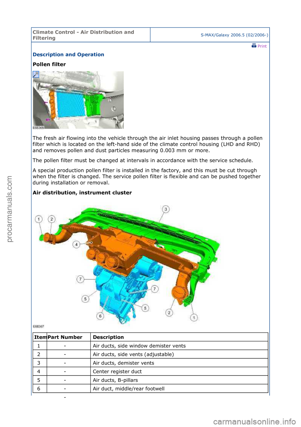 FORD GALAXY 2006  Service Repair Manual Climate\bControl\b\f\bAir\bDistribution\band\b
FilteringS-MAX/G\bl\bxy\f2006.5\f(02/2006-)\fPrint \f
Description\band\bOperation\b
Pollen\bfilter\b
Th

e\ffresh\f\bir\fflowing\finto\fthe\fvehicle\fthr