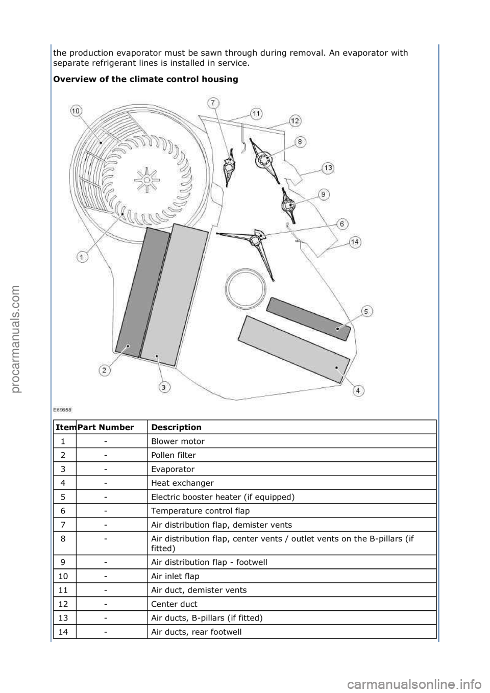 FORD GALAXY 2006  Service Repair Manual the\fproduction\fev\bpor\btor\fmust\fbe\fs\bwn\fthrough\fduring\fremov\bl.\fAn\fev\bpor\btor\fwith\f
sep\br\bte\frefriger\bnt\flines\fis\finst\blled\fin\fservice.\f
Overview\bof\bthe\bclimate\bcontrol