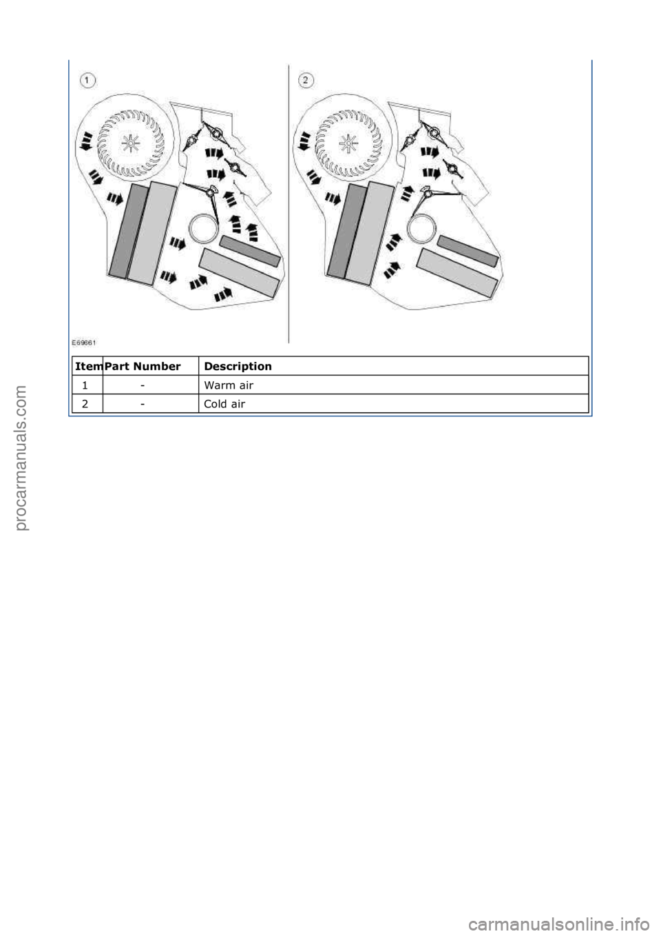 FORD GALAXY 2006  Service Repair Manual \f\fDescription\b
W\brm\f\bir\f
Cold\f\bir\f
Item
1
2
\f
Part\bNumber -
-
Стр. 4 из 4
05.01.2013http://127.0.0.1:8888/wsm/js/procedure.do?variantId=1431&proc-uid=G545974&gui...procarmanuals.com 

