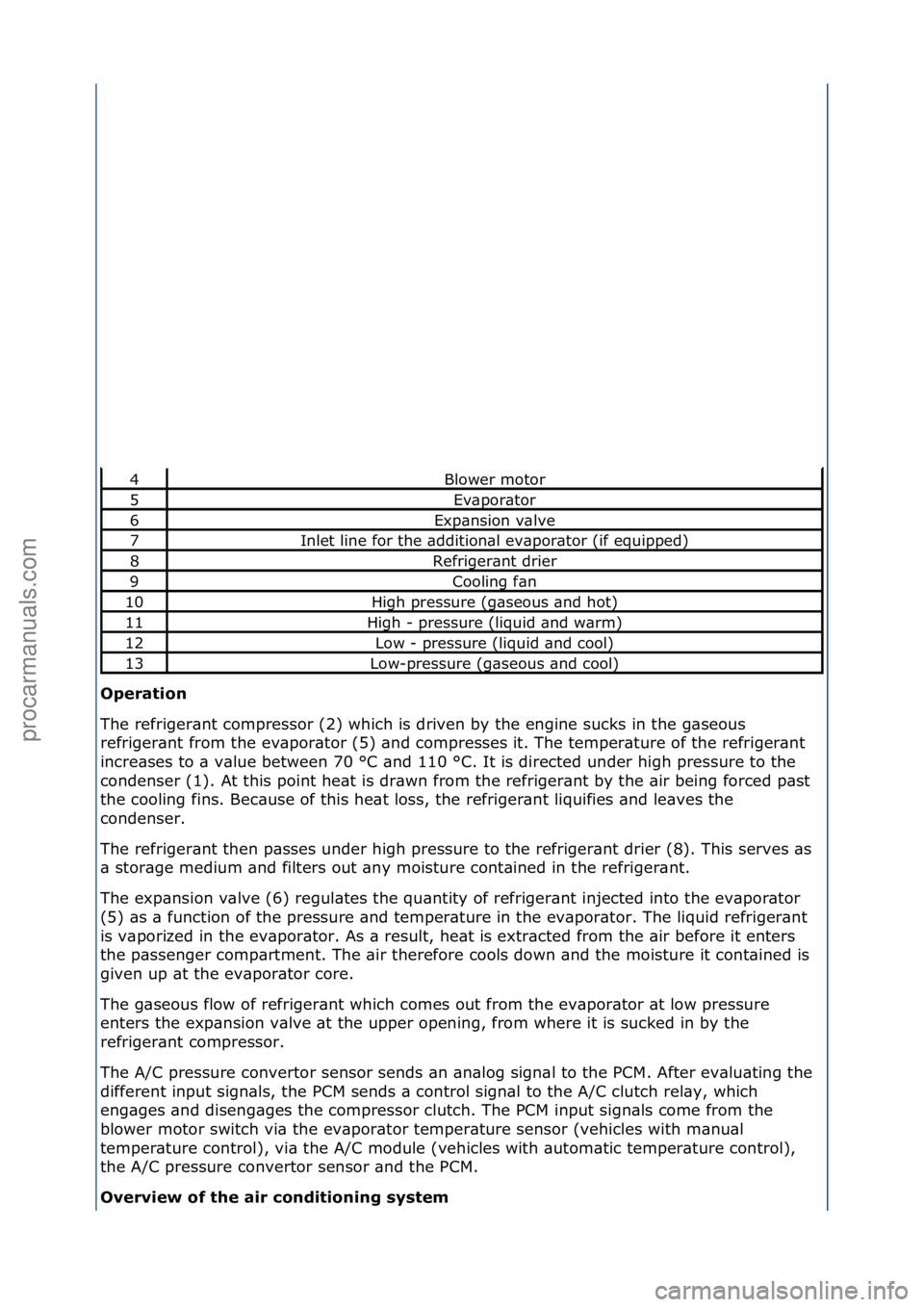 FORD GALAXY 2006  Service Repair Manual Operation\b
The\frefriger\bnt\fcompressor\f(2)\fwhich\fis\fdriven\fby\fthe\fengine\fsucks\fin\fthe\fg\bseous\f
refriger\bnt\ffrom\fthe\fev\bpor\btor\f(5)\f\bnd\fcompresses\fit.\fThe\ftemper\bture\fof\