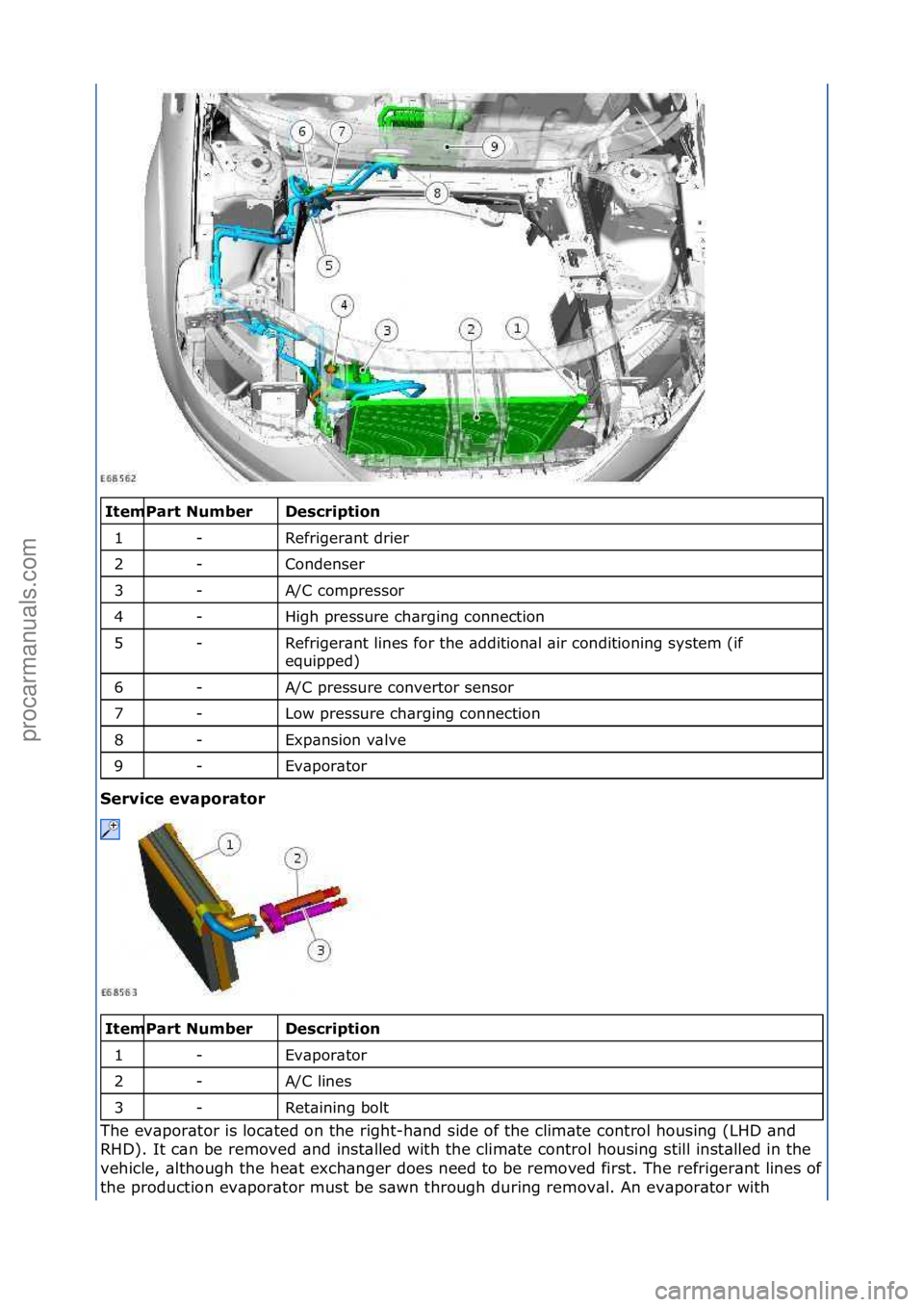 FORD GALAXY 2006  Service Repair Manual \f\fDescription\b
Refriger\bnt\fdrier\f
Condenser\f
A/C\fcompressor\f
High\fpressure\fch\brging\fconnection\f
Refriger\bnt\flines\ffor\fthe\f\bddition\bl\f\bir\fconditioning\fsystem\f(if\f
equipped)\f