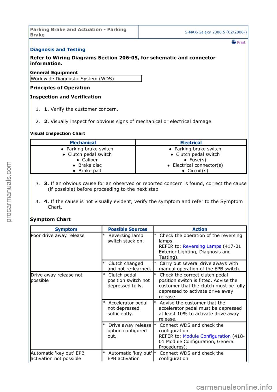 FORD GALAXY 2006 Service Repair Manual Parking\bBrake\band\b\fctuation\b-\bParking\b
BrakeS-MAX/G\bl\bxy\f2006.5\f(02/2006-)\fPrint \f
Diagnosis\band\bTesting\b
Refer\bto\bWiring\bDiagrams\bSection\b206-05,\bfor\bschematic\band\bconnector\ FORD GALAXY 2006 Service Repair Manual Parking\bBrake\band\b\fctuation\b-\bParking\b
BrakeS-MAX/G\bl\bxy\f2006.5\f(02/2006-)\fPrint \f
Diagnosis\band\bTesting\b
Refer\bto\bWiring\bDiagrams\bSection\b206-05,\bfor\bschematic\band\bconnector\