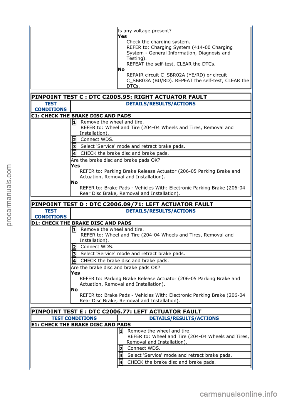 FORD GALAXY 2006  Service Repair Manual Is\f\bny\fvolt\bge\fpresent?\f
Yes\bCheck\fthe\fch\brging\fsystem.\f\f
REFER\fto:\fCh\brging\fSystem\f(414-00\fCh\brging\f
System\f-\fGener\bl\fInform\btion,\fDi\bgnosis\f\bnd\f
Testing).\f
REPEAT\fth