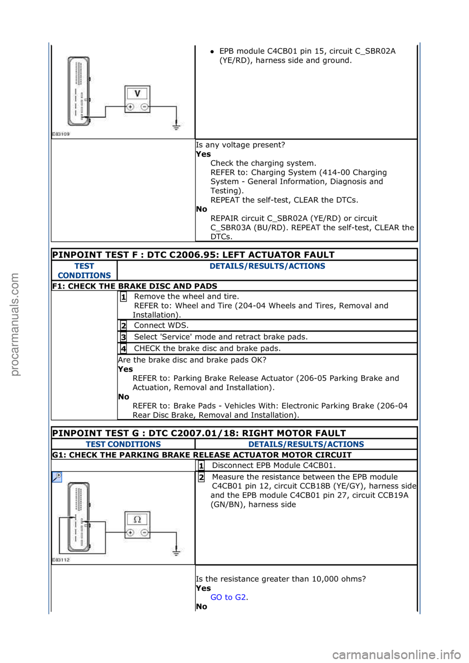 FORD GALAXY 2006  Service Repair Manual EPB\fmodule\fC4CB01\fpin\f15,\fcircuit\fC_SBR02A\f
(Y
E/RD),\fh\brness\fside\f\bnd\fground.\f
Is\f\bny\fvolt\bge\fpresent?\f
Yes\b Check\fthe\fch\brging\fsystem.\f\f
REFER\fto:\fCh\brging\fSystem\f(4