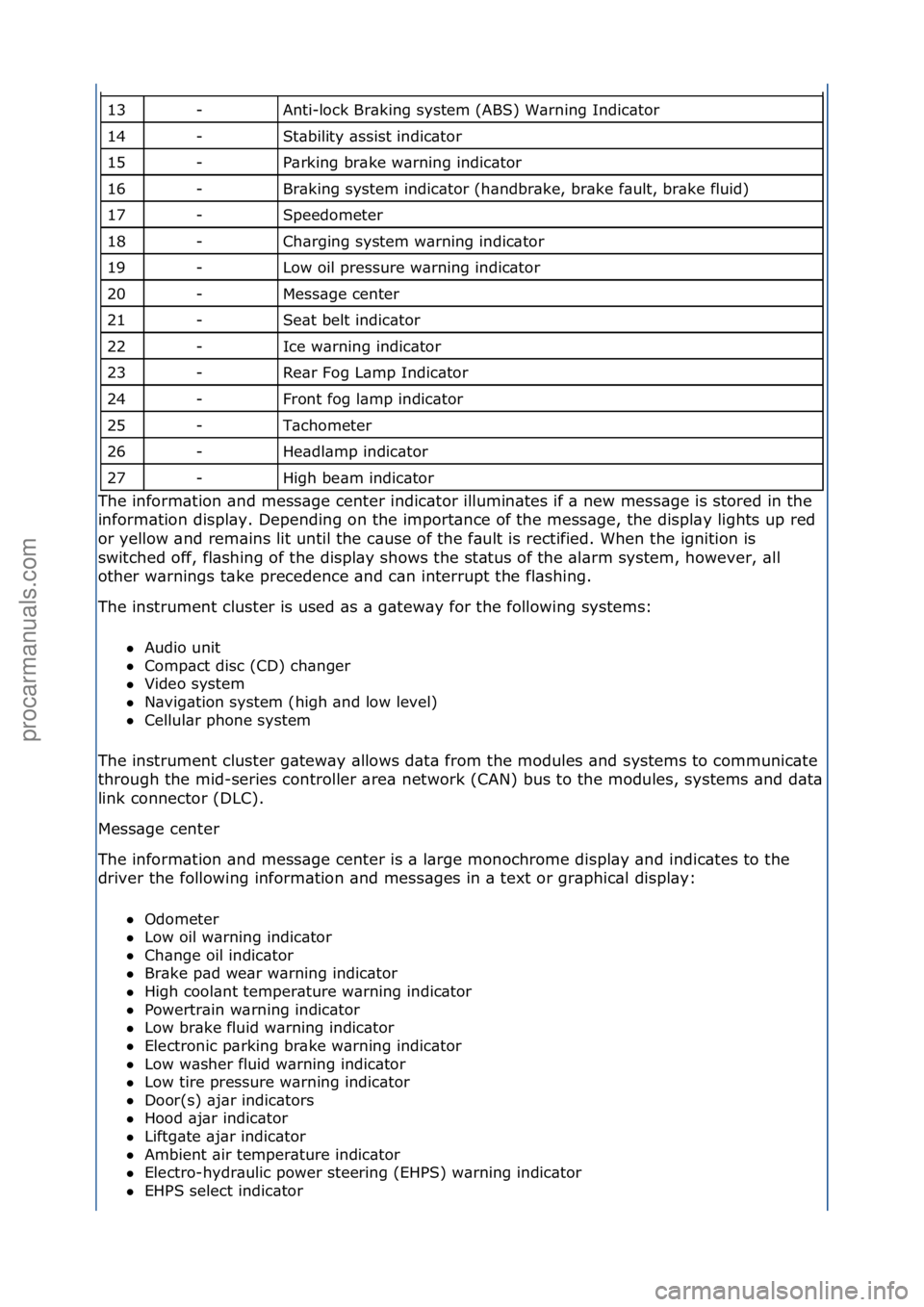 FORD GALAXY 2006  Service Repair Manual Anti-lock\fBr\bking\fsystem\f(ABS)\fW\brning\fIndic\btor\f
St\bbility\f\bssist\findic\btor\f
P\brking\fbr\bke\fw\brning\findic\btor\f
Br\bking\fsystem\findic\btor\f(h\bndbr\bke,\fbr\bke\ff\bult,\fbr\b