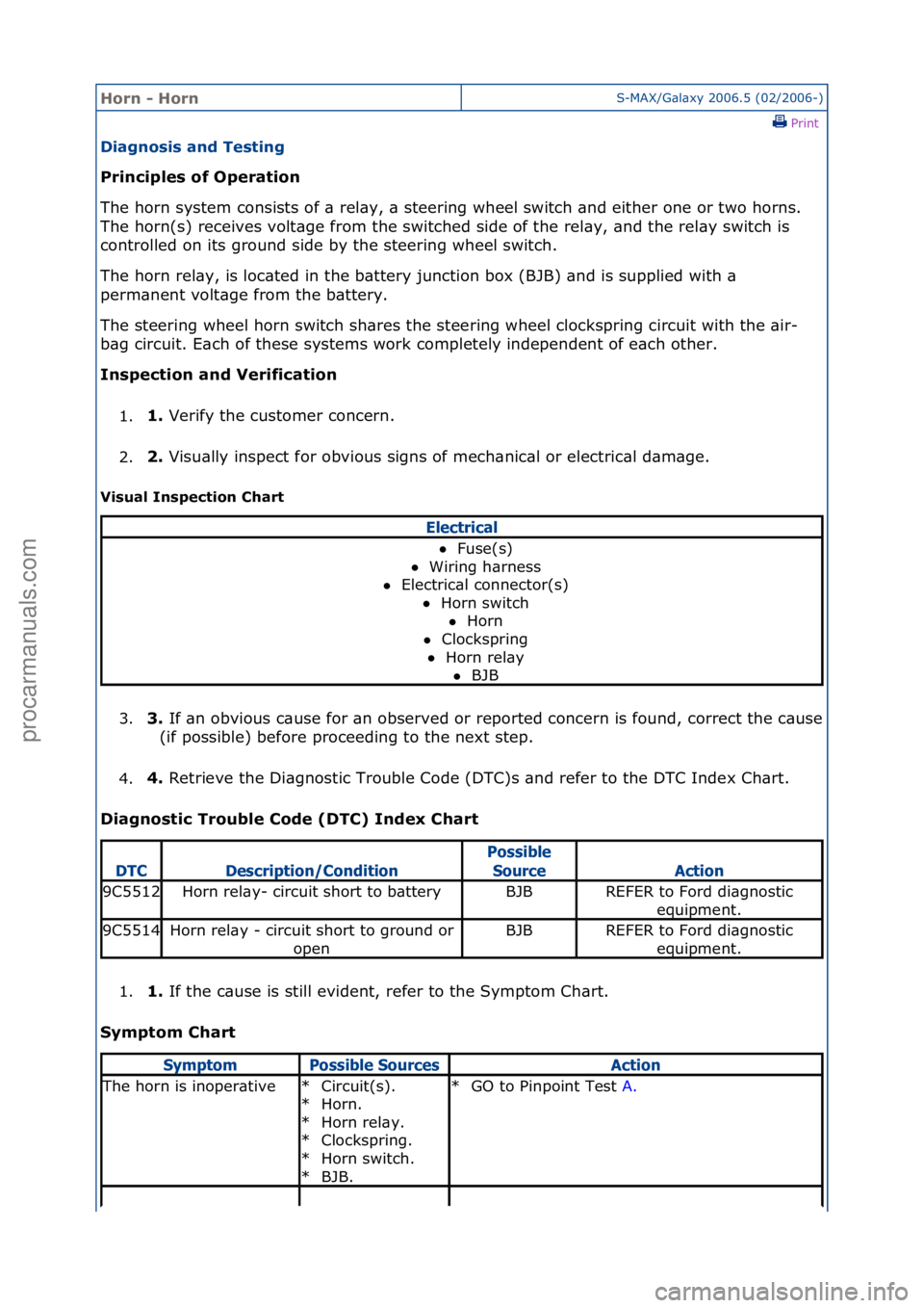 FORD GALAXY 2006  Service Repair Manual Horn - HornS-MAX/G\bl\bxy\f2006.5\f(02/2006-)\fPrint \f
D\bagnos\bs an\f Test\bng 
Pr\bnc\bples of Operat\bon 
Th

e\fhorn\fsystem\fconsists\fof\f\b\frel\by,\f\b\fsteering\fwheel\fswitch\f\bnd\feither
