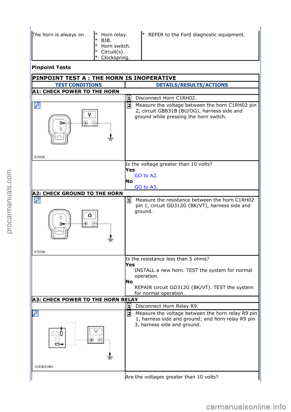 FORD GALAXY 2006  Service Repair Manual P\bnpo\bnt Tests 
The\fhorn\fis\f\blw\bys\fonHorn\frel\by.\f
BJB.\f
Horn\fswitch.\f
Circuit(s).\f
Clockspring.\f
*
*
*
*
*REFER\fto\fthe\fFord\fdi\bgnostic\fequipment.\f
*
PINPOINT TEST A : THE HORN I