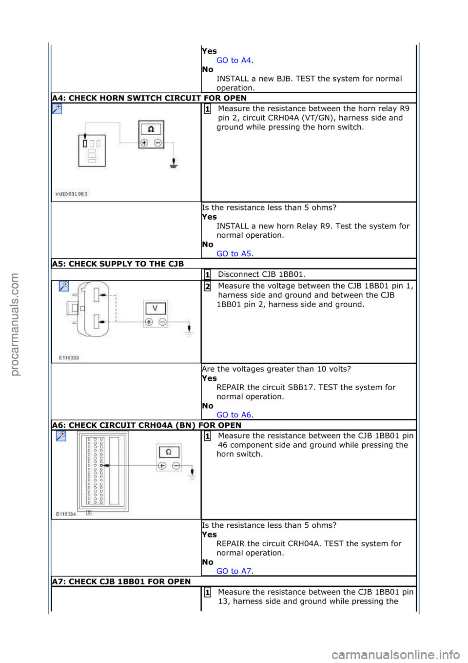 FORD GALAXY 2006  Service Repair Manual Yes GO\fto\fA4.\f\f
No  I

NSTALL\f\b\fnew\fBJB.\fTEST\fthe\fsystem\ffor\fnorm\bl\f
oper\btion.\f
A4: CHECK HORN SWITCH CIRCUIT FOR OPEN
Me\bsure\fthe\fresist\bnce\fbetween\fthe\fhorn\frel\by\fR9\f
pi