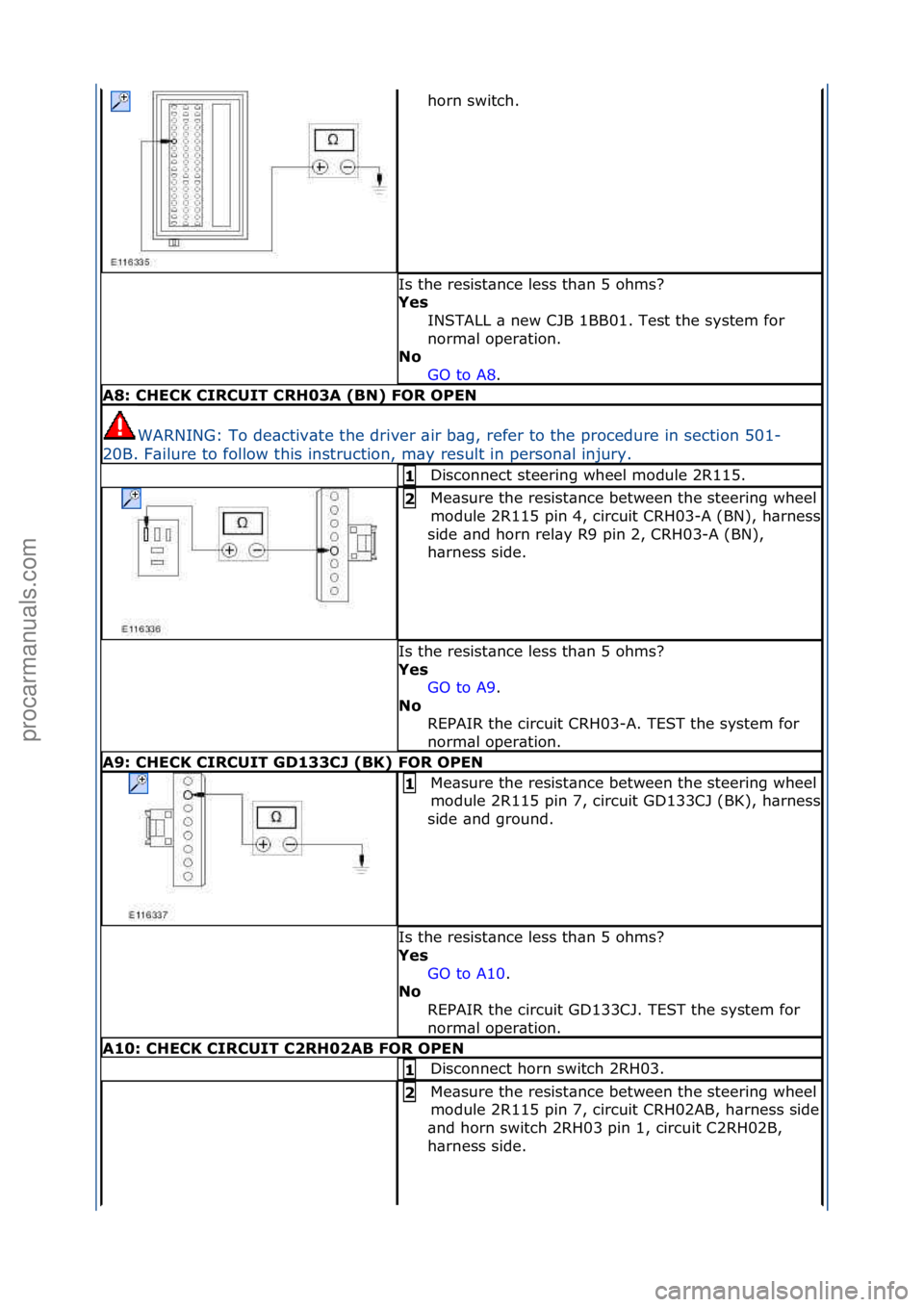 FORD GALAXY 2006  Service Repair Manual horn\fswitch.\f
Is\fthe\fresist\bnce\fless\fth\bn\f5\fohms?\f
Yes INSTALL\f\b\fnew\fCJB\f1BB01.\fTest\fthe\fsystem\ffor\f
norm\bl\foper\btion.\f
No  GO\fto\fA8.\f\f
A8: CHECK CIRCUIT CRH03A (BN) FOR O