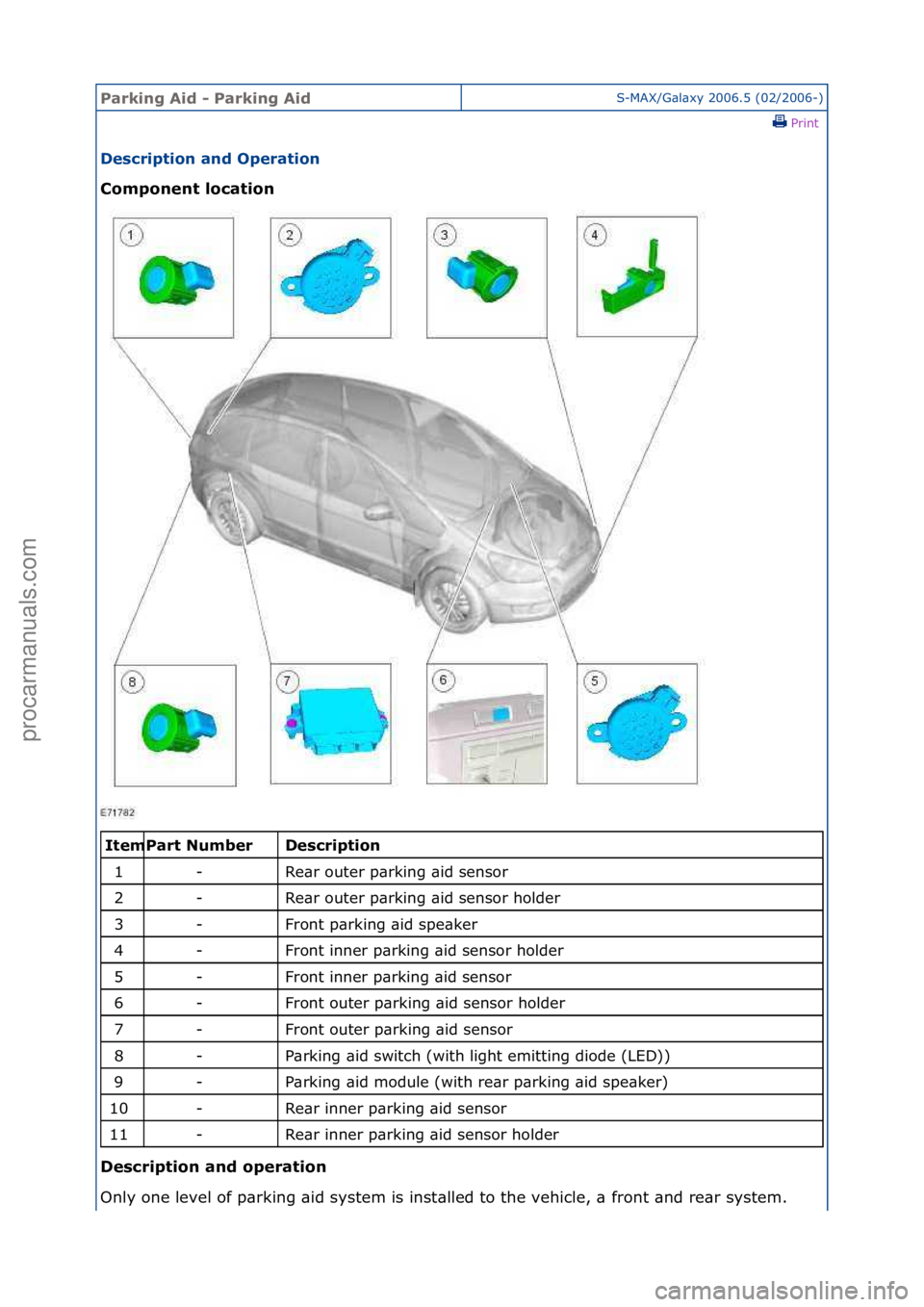 FORD GALAXY 2006 Service Repair Manual Parking\bAid\b-\bParking\bAidS-MAX/G\bl\bxy\f2006.5\f(02/2006-)\fPrint \f
\fescription\band\bOperation\b
Component\blocation\b
\f\f
\fescription\b
Re\br\fouter\fp\brking\f\bid\fsensor\f
Re\br\fouter\f FORD GALAXY 2006 Service Repair Manual Parking\bAid\b-\bParking\bAidS-MAX/G\bl\bxy\f2006.5\f(02/2006-)\fPrint \f
\fescription\band\bOperation\b
Component\blocation\b
\f\f
\fescription\b
Re\br\fouter\fp\brking\f\bid\fsensor\f
Re\br\fouter\f