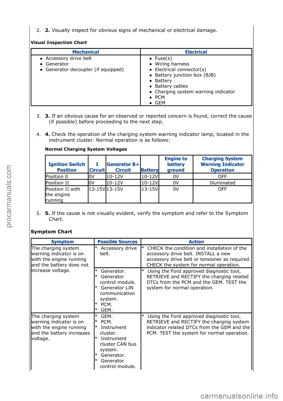 FORD GALAXY 2006  Service Repair Manual 2.2.\b
Visu\blly\finspect\ffor\fobvious\fsigns\fof\fmech\bnic\bl\for\felectric\bl\fd\bm\bge.\f
V
isual\bInspec\fion\bChar\f\b
3. 3.\b
If\f\bn\fobvious\fc\buse\ffor\f\bn\fobserved\for\freported\fconcer