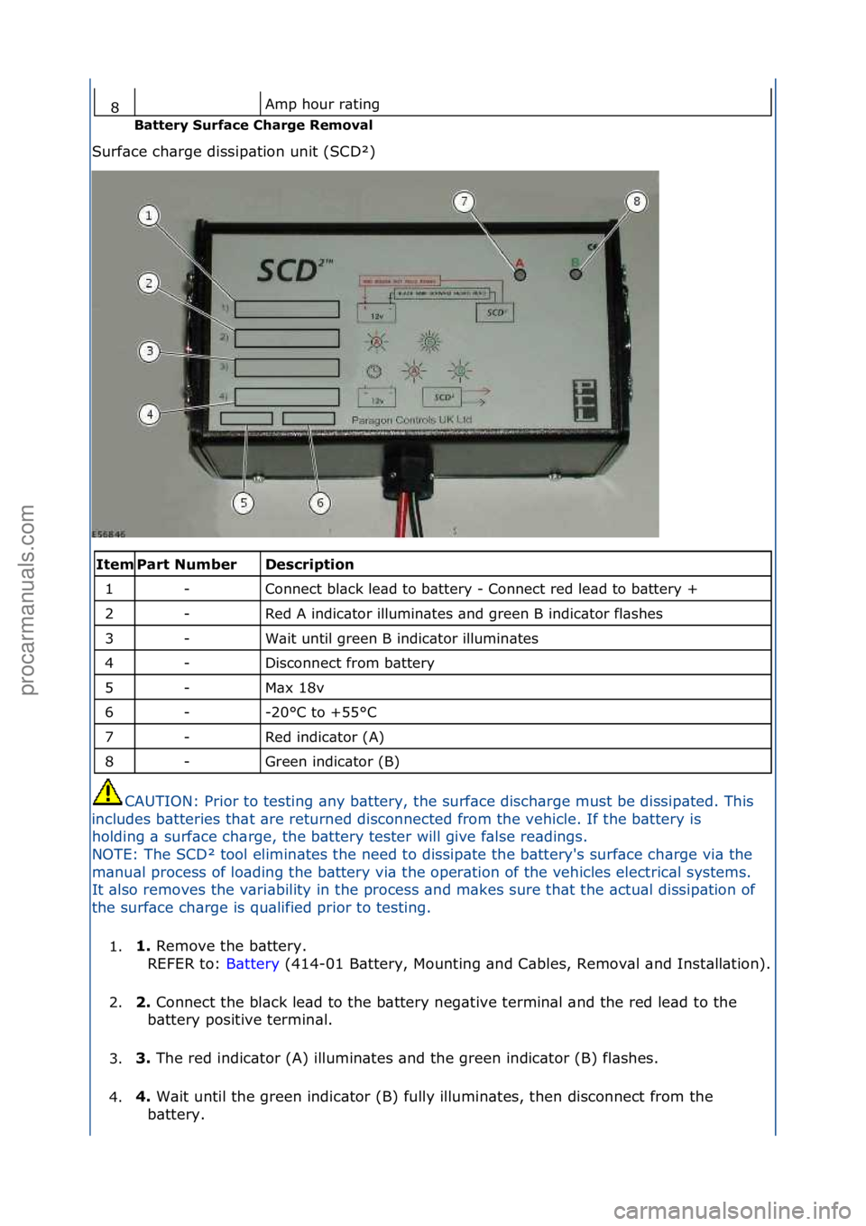 FORD GALAXY 2006  Service Repair Manual Amp\fhour\fr\bting\f
Ba\f\fery\bSurface\bCharge\bRemoval\b
Surf\bce\fch\brge\fdissip\btion\funit\f(SCD²)\f
\f\f
Descrip\fion\b
Connect\fbl\bck\fle\bd\fto\fb\bttery\f-\fConnect\fred\fle\bd\fto\fb\btte