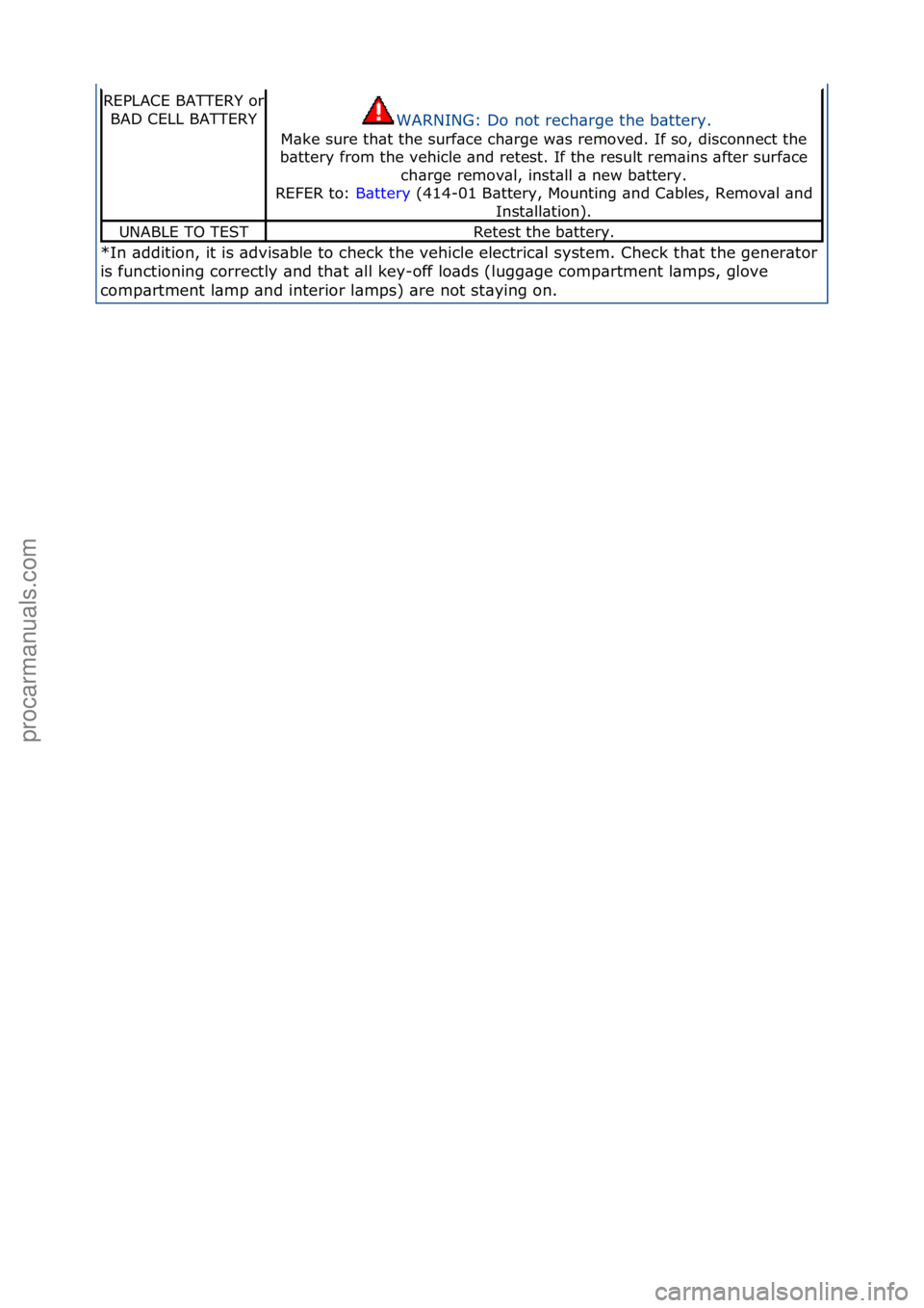 FORD GALAXY 2006  Service Repair Manual *In\f\bddition,\fit\fis\f\bdvis\bble\fto\fcheck\fthe\fvehicle\felectric\bl\fsystem.\fCheck\fth\bt\fthe\fgener\btor\f
is\ffunctioning\fcorrectly\f\bnd\fth\bt\f\bll\fkey-off\flo\bds\f(lugg\bge\fcomp\brt