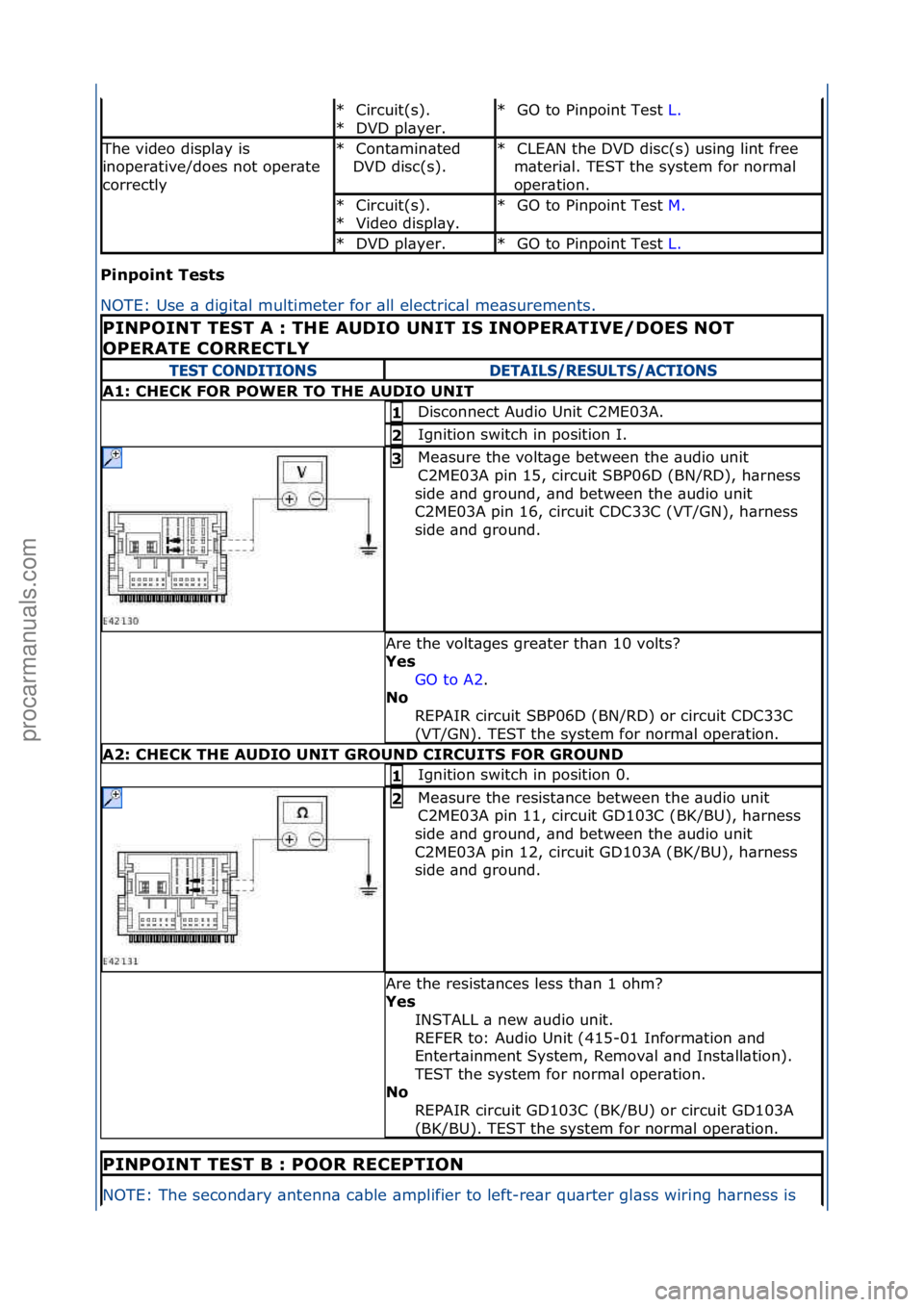 FORD GALAXY 2006  Service Repair Manual Pinpoin\b Tes\bs 
NOTE:\fUse\f\b\fdigit\bl\fmultimeter\ffor\f\bll\felectric\bl\fme\bs
urements.\f
Circuit(s).\f
DVD\fpl\byer.\f
*
*GO\fto\fPinpoint\fTest\f
L.\f\f
*
The\fvideo\fdispl\by\fis\f
inoper\b