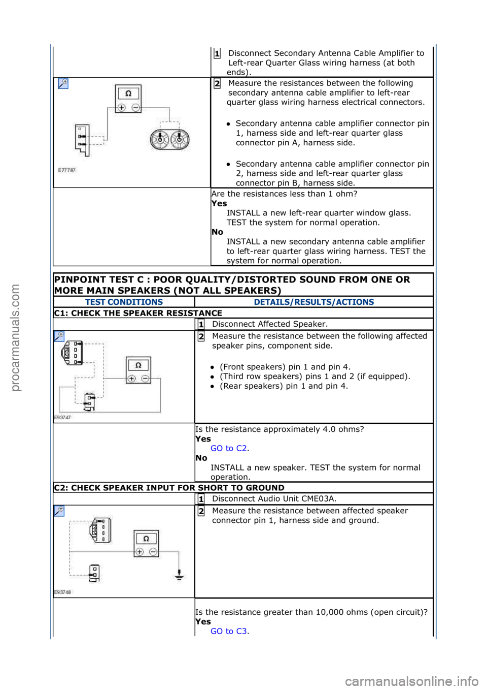 FORD GALAXY 2006  Service Repair Manual Disconnect\fSecond\bry\fAntenn\b\fC\bble\fAmplifier\fto\f
Left-re\br\fQu\brter\fGl\bss\fwiring\fh\brness\f(\bt\fboth\f
ends).\f1 
Me\bsure\fthe\fresist\bnces\fbetween\fthe\ffollowing\f
second\bry\f\bn