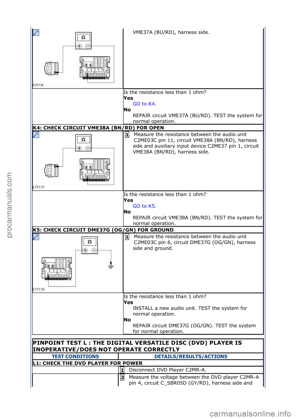FORD GALAXY 2006 Service Repair Manual VME37A\f(BU/RD),\fh\brness\fside.\f
Is\fthe\fresist\bnce\fless\fth\bn\f1\fohm?\f
Yes GO\fto\fK4 .\f\f
No
REPAIR\fcircuit\fVME37A\f(BU/RD).\fTEST\fthe\fsystem\ffor\f
norm\bl\foper\btion.\f
K4: CH\fCK FORD GALAXY 2006 Service Repair Manual VME37A\f(BU/RD),\fh\brness\fside.\f
Is\fthe\fresist\bnce\fless\fth\bn\f1\fohm?\f
Yes GO\fto\fK4 .\f\f
No
REPAIR\fcircuit\fVME37A\f(BU/RD).\fTEST\fthe\fsystem\ffor\f
norm\bl\foper\btion.\f
K4: CH\fCK