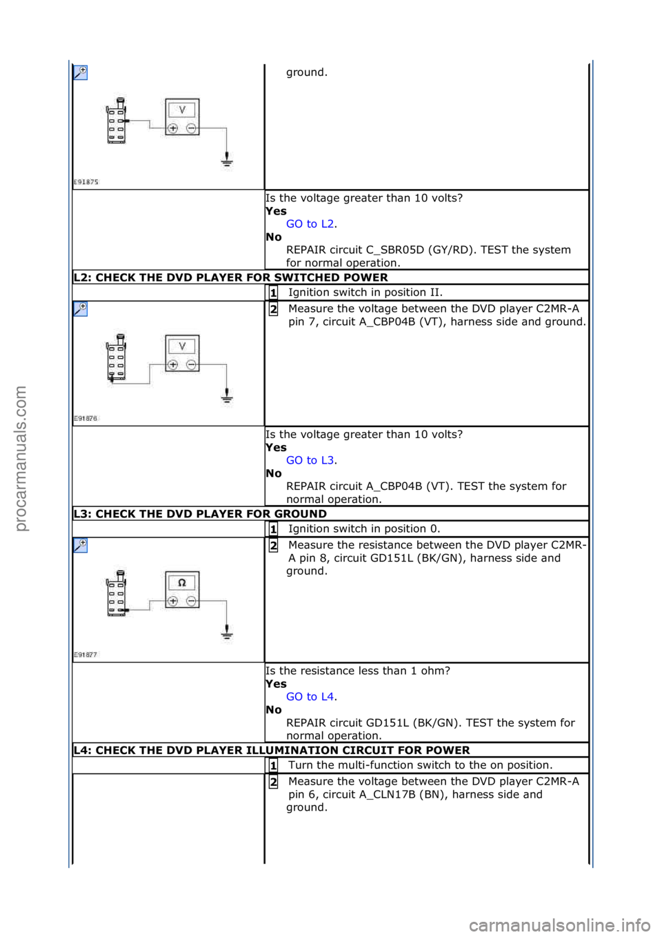 FORD GALAXY 2006 Service Repair Manual ground.\f
Is\fthe\fvolt\bge\fgre\bter\fth\bn\f10\fvolts?\f
Yes GO\fto\fL2 .\f\f
No R
EPAIR\fcircuit\fC_SBR05D\f(GY/RD).\fTEST\fthe\fsystem\f
for\fnorm\bl\foper\btion.\f
L2: CH\fCK TH\f DVD PLAY\fR F FORD GALAXY 2006 Service Repair Manual ground.\f
Is\fthe\fvolt\bge\fgre\bter\fth\bn\f10\fvolts?\f
Yes GO\fto\fL2 .\f\f
No R
EPAIR\fcircuit\fC_SBR05D\f(GY/RD).\fTEST\fthe\fsystem\f
for\fnorm\bl\foper\btion.\f
L2: CH\fCK TH\f DVD PLAY\fR F