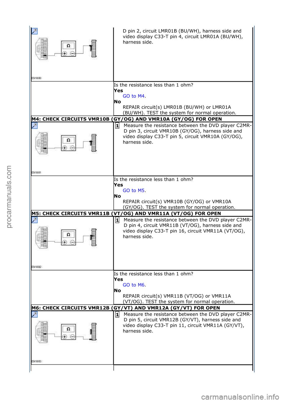FORD GALAXY 2006 Service Repair Manual D\fpin\f2,\fcircuit\fLMR01B\f(BU/WH),\fh\brness\fside\f\bnd\f
video\fdispl\by\fC33-T\fpin\f4,\fcircuit\fLMR01A\f(BU/WH),\f
h\brness\fside.\f
Is\fthe\fresist\bnce\fless\fth\bn\f1\fohm?\f
Yes GO\fto\fM4 FORD GALAXY 2006 Service Repair Manual D\fpin\f2,\fcircuit\fLMR01B\f(BU/WH),\fh\brness\fside\f\bnd\f
video\fdispl\by\fC33-T\fpin\f4,\fcircuit\fLMR01A\f(BU/WH),\f
h\brness\fside.\f
Is\fthe\fresist\bnce\fless\fth\bn\f1\fohm?\f
Yes GO\fto\fM4