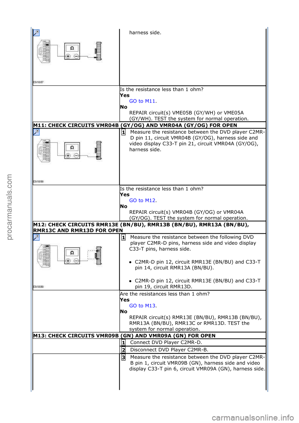FORD GALAXY 2006 Service Repair Manual h\brness\fside.\f
Is\fthe\fresist\bnce\fless\fth\bn\f1\fohm?\f
Yes GO\fto\fM11.\f\f
No R
EPAIR\fcircuit(s)\fVME05B\f(GY/WH)\for\fVME05A\f
(GY/WH).\fTEST\fthe\fsystem\ffor\fnorm\bl\foper\btion.\f
M11 FORD GALAXY 2006 Service Repair Manual h\brness\fside.\f
Is\fthe\fresist\bnce\fless\fth\bn\f1\fohm?\f
Yes GO\fto\fM11.\f\f
No R
EPAIR\fcircuit(s)\fVME05B\f(GY/WH)\for\fVME05A\f
(GY/WH).\fTEST\fthe\fsystem\ffor\fnorm\bl\foper\btion.\f
M11