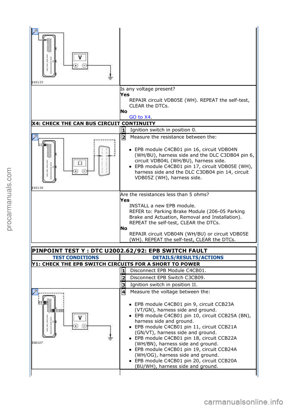 FORD GALAXY 2006  Service Repair Manual Is\f\bny\fvolt\bge\fpresent?\f
Yes\bREPAIR\fcircuit\fVDB05E\f(WH).\fREPEAT\fthe\fself-test,\f
CLEAR\fthe\fDTCs.\f
No\b
GO\fto\fX4.\f\f
X4:\bCHECK\bTHE\bC\fN\bBUS\bCIRCUIT\bCONTINUITY
Ignition\fswitch\