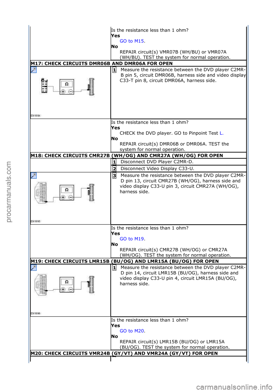 FORD GALAXY 2006 Service Repair Manual Is\fthe\fresist\bnce\fless\fth\bn\f1\fohm?\f
Yes GO\fto\fM15.\f\f
No
R
EPAIR\fcircuit(s)\fVMR07B\f(WH/BU)\for\fVMR07A\f
(WH/BU).\fTEST\fthe\fsystem\ffor\fnorm\bl\foper\btion.\f
M17: CH\fCK CIRCUITS FORD GALAXY 2006 Service Repair Manual Is\fthe\fresist\bnce\fless\fth\bn\f1\fohm?\f
Yes GO\fto\fM15.\f\f
No
R
EPAIR\fcircuit(s)\fVMR07B\f(WH/BU)\for\fVMR07A\f
(WH/BU).\fTEST\fthe\fsystem\ffor\fnorm\bl\foper\btion.\f
M17: CH\fCK CIRCUITS