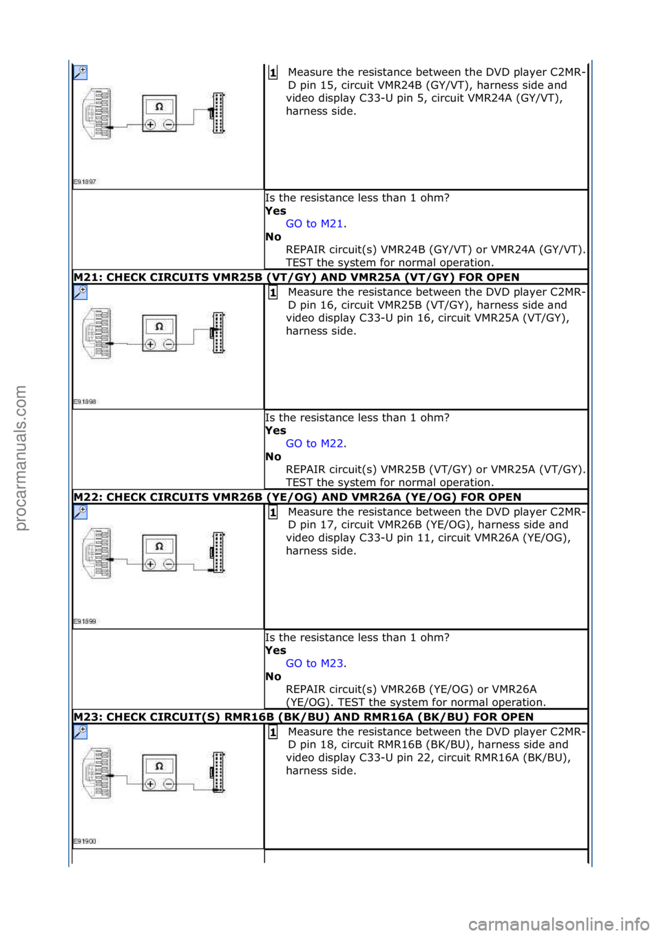 FORD GALAXY 2006 Service Repair Manual Me\bsure\fthe\fresist\bnce\fbetween\fthe\fDVD\fpl\byer\fC2MR-
D\fpin\f15,\fcircuit\fVMR24B\f(GY/VT),\fh\brness\fside\f\bnd\f
video\fdispl\by\fC33-U\fpin\f5,\fcircuit\fVMR24A\f(GY/VT),\f
h\brness\fside FORD GALAXY 2006 Service Repair Manual Me\bsure\fthe\fresist\bnce\fbetween\fthe\fDVD\fpl\byer\fC2MR-
D\fpin\f15,\fcircuit\fVMR24B\f(GY/VT),\fh\brness\fside\f\bnd\f
video\fdispl\by\fC33-U\fpin\f5,\fcircuit\fVMR24A\f(GY/VT),\f
h\brness\fside