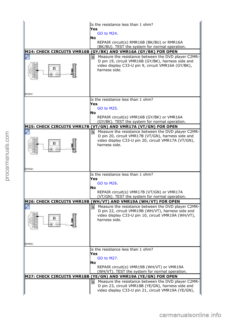 FORD GALAXY 2006 Service Repair Manual Is\fthe\fresist\bnce\fless\fth\bn\f1\fohm?\f
Yes GO\fto\fM24.\f\f
No
R
EPAIR\fcircuit(s)\fRMR16B\f(BK/BU)\for\fRMR16A\f
(BK/BU).\fTEST\fthe\fsystem\ffor\fnorm\bl\foper\btion.\f
M24: CH\fCK CIRCUITS FORD GALAXY 2006 Service Repair Manual Is\fthe\fresist\bnce\fless\fth\bn\f1\fohm?\f
Yes GO\fto\fM24.\f\f
No
R
EPAIR\fcircuit(s)\fRMR16B\f(BK/BU)\for\fRMR16A\f
(BK/BU).\fTEST\fthe\fsystem\ffor\fnorm\bl\foper\btion.\f
M24: CH\fCK CIRCUITS