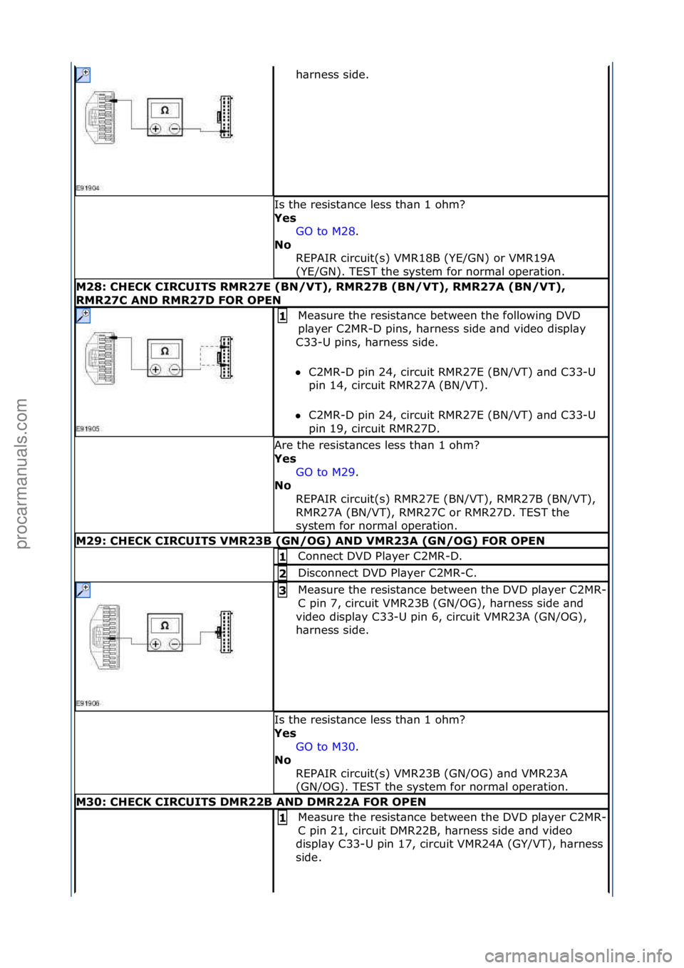 FORD GALAXY 2006 Service Repair Manual h\brness\fside.\f
Is\fthe\fresist\bnce\fless\fth\bn\f1\fohm?\f
Yes GO\fto\fM28.\f\f
No R
EPAIR\fcircuit(s)\fVMR18B\f(YE/GN)\for\fVMR19A\f
(YE/GN).\fTEST\fthe\fsystem\ffor\fnorm\bl\foper\btion.\f
M28 FORD GALAXY 2006 Service Repair Manual h\brness\fside.\f
Is\fthe\fresist\bnce\fless\fth\bn\f1\fohm?\f
Yes GO\fto\fM28.\f\f
No R
EPAIR\fcircuit(s)\fVMR18B\f(YE/GN)\for\fVMR19A\f
(YE/GN).\fTEST\fthe\fsystem\ffor\fnorm\bl\foper\btion.\f
M28
