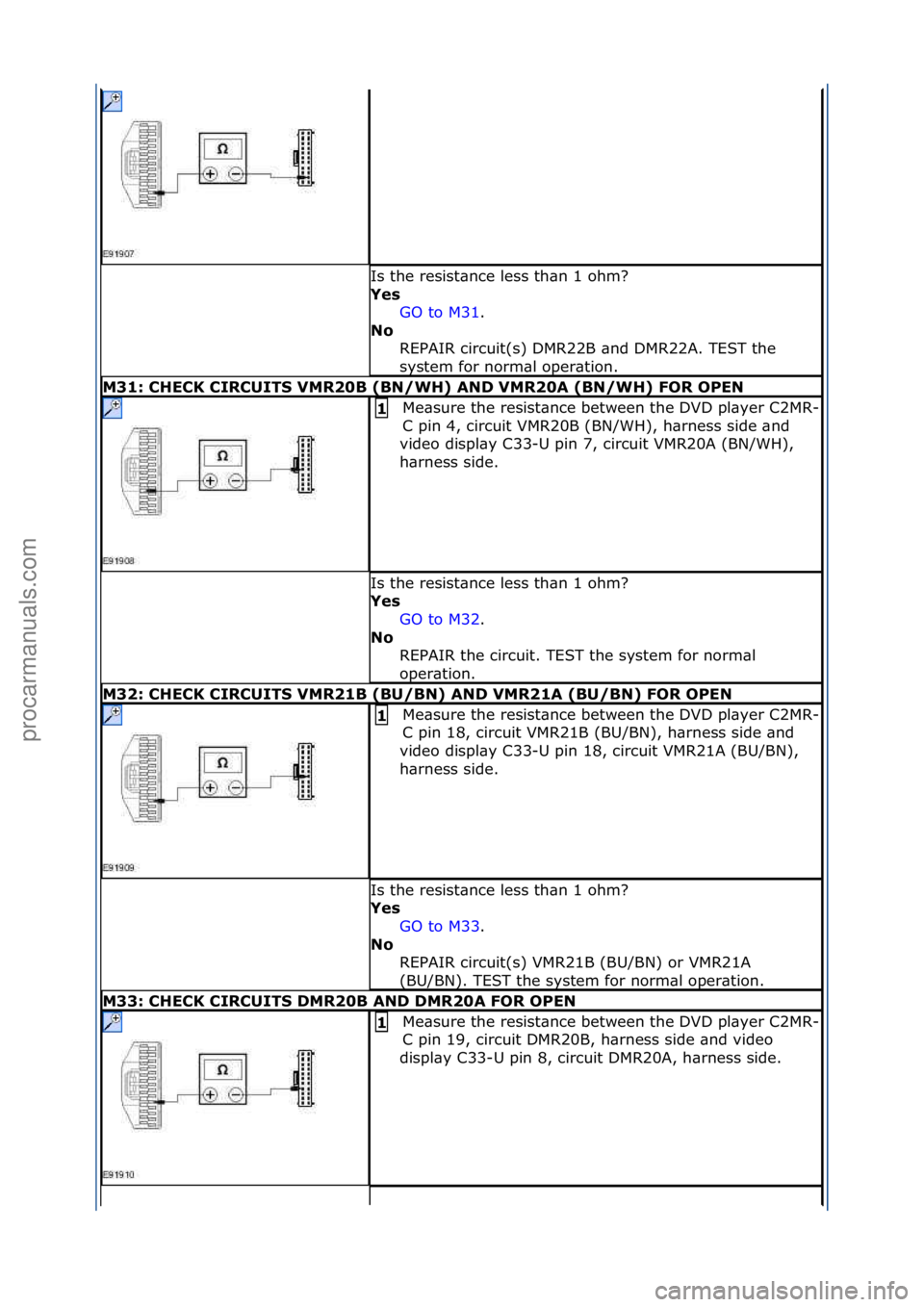 FORD GALAXY 2006 Service Repair Manual Is\fthe\fresist\bnce\fless\fth\bn\f1\fohm?\f
Yes GO\fto\fM31.\f\f
No R
EPAIR\fcircuit(s)\fDMR22B\f\bnd\fDMR22A.\fTEST\fthe\f
system\ffor\fnorm\bl\foper\btion.\f
M31: CH\fCK CIRCUITS VMR20B (BN/WH) A FORD GALAXY 2006 Service Repair Manual Is\fthe\fresist\bnce\fless\fth\bn\f1\fohm?\f
Yes GO\fto\fM31.\f\f
No R
EPAIR\fcircuit(s)\fDMR22B\f\bnd\fDMR22A.\fTEST\fthe\f
system\ffor\fnorm\bl\foper\btion.\f
M31: CH\fCK CIRCUITS VMR20B (BN/WH) A