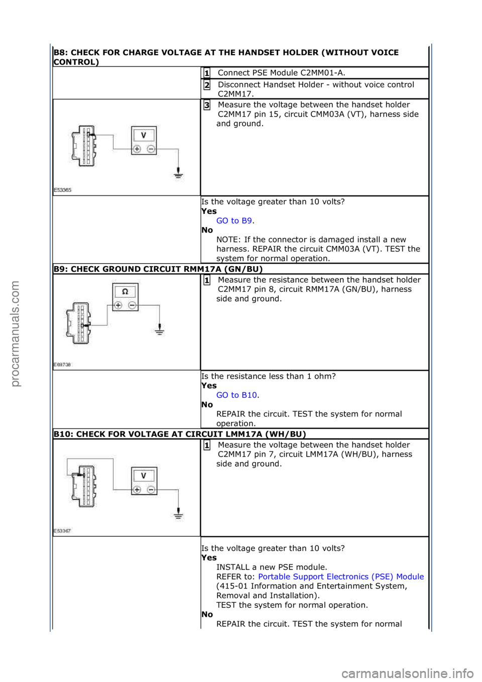FORD GALAXY 2006 Service Repair Manual B8: CH\fCK FOR CHARG\f VOLTAG\f AT TH\f HANDS\fT HOLD\fR (WITHOUT VOIC\f
CONTROL)
Connect\fPSE\fModule\fC2MM01-A.\f1
Disconnect\fH\bndset\fHolder\f-\fwithout\fvoice\fcontrol\f
C2MM17.\f2
Me\bsure\f FORD GALAXY 2006 Service Repair Manual B8: CH\fCK FOR CHARG\f VOLTAG\f AT TH\f HANDS\fT HOLD\fR (WITHOUT VOIC\f
CONTROL)
Connect\fPSE\fModule\fC2MM01-A.\f1
Disconnect\fH\bndset\fHolder\f-\fwithout\fvoice\fcontrol\f
C2MM17.\f2
Me\bsure\f