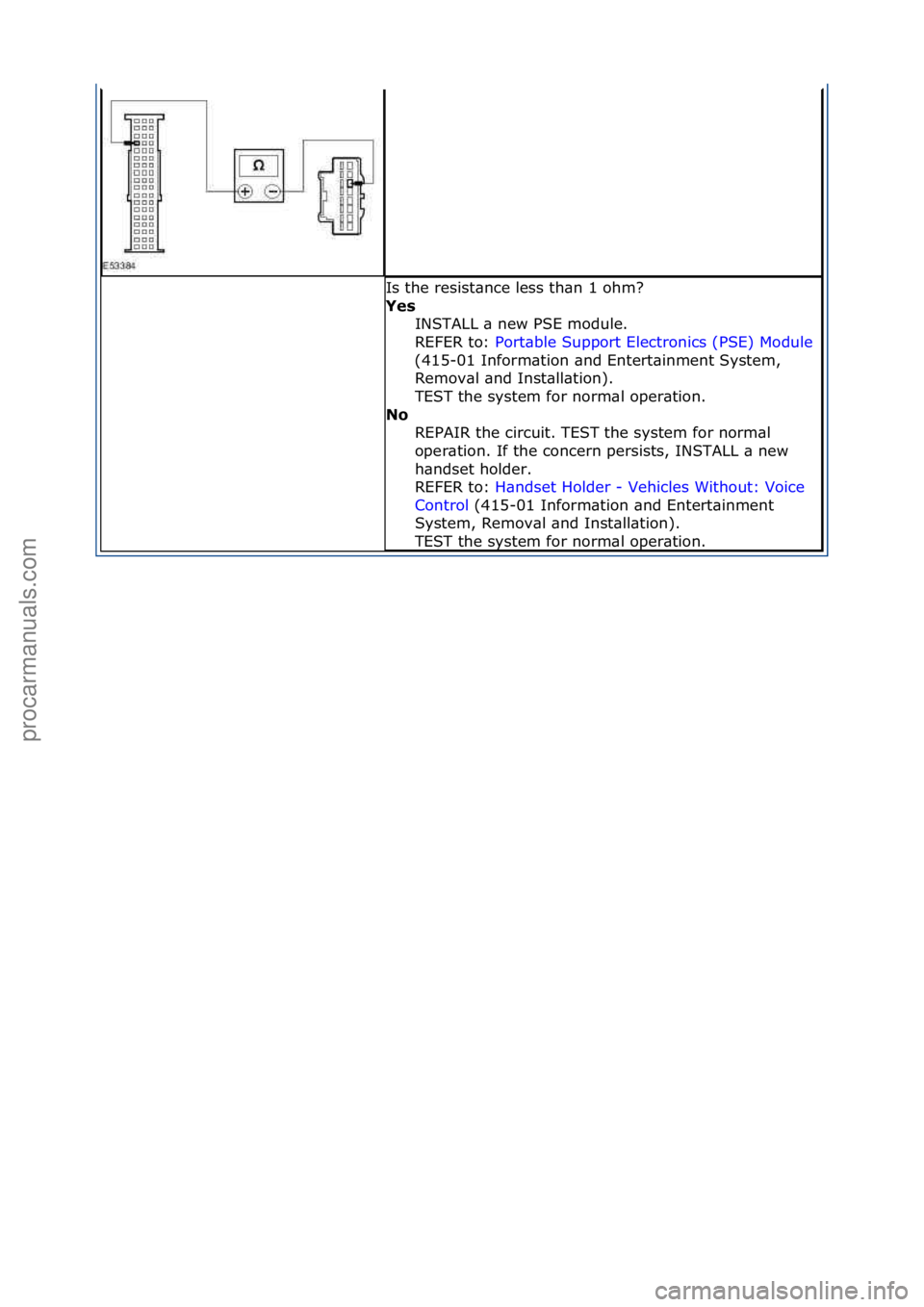 FORD GALAXY 2006 Service Repair Manual Is\fthe\fresist\bnce\fless\fth\bn\f1\fohm?\f
Yes INSTALL\f\b\fnew\fPSE\fmodule.\f\f
REFER\fto:\f Port\bble\fSupport\fElectronics\f(PSE)\fModule \f
(4 1
5-01\fInform\btion\f\bnd\fEntert\binment\fSyste FORD GALAXY 2006 Service Repair Manual Is\fthe\fresist\bnce\fless\fth\bn\f1\fohm?\f
Yes INSTALL\f\b\fnew\fPSE\fmodule.\f\f
REFER\fto:\f Port\bble\fSupport\fElectronics\f(PSE)\fModule \f
(4 1
5-01\fInform\btion\f\bnd\fEntert\binment\fSyste