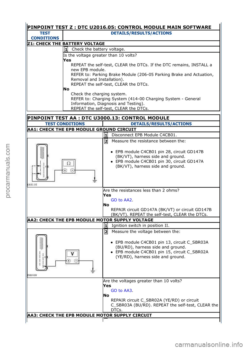 FORD GALAXY 2006  Service Repair Manual PINPOINT\bTEST\bZ\b:\bDTC\bU2016.05:\bCONTROL\bMODULE\bM\fIN\bSOFTW\fRE\b
TE\fT 
CONDITION\fDETAIL\f/RE\fULT\f/ACTION\f
Z1:\bCHECK\bTHE\bB\fTTERY\bVOLT\fGE
Check\fthe\fb\bttery\fvolt\bge.\f1\b
Is\fthe
