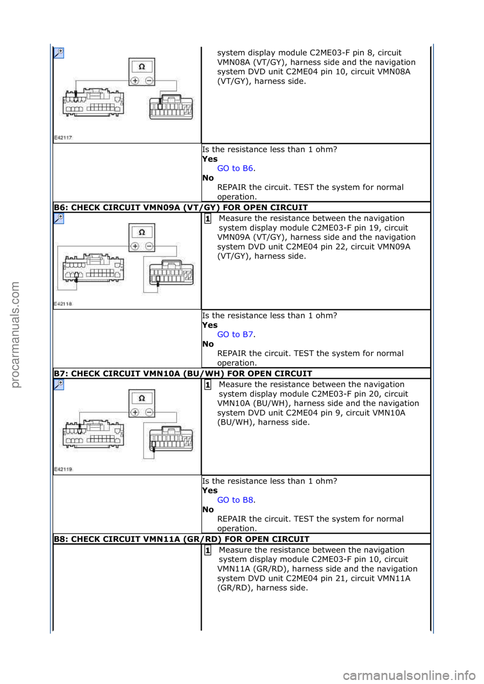 FORD GALAXY 2006  Service Repair Manual system\fdispl\by\fmodule\fC2ME03-F\fpin\f8,\fcircuit\f
VMN08A\f(VT/GY),\fh\brness\fside\f\bnd\fthe\fn\bvig\btion\f
system\fDVD\funit\fC2ME04\fpin\f10,\fcircuit\fVMN08A\f
(VT/GY),\fh\brness\fside.\f
Is