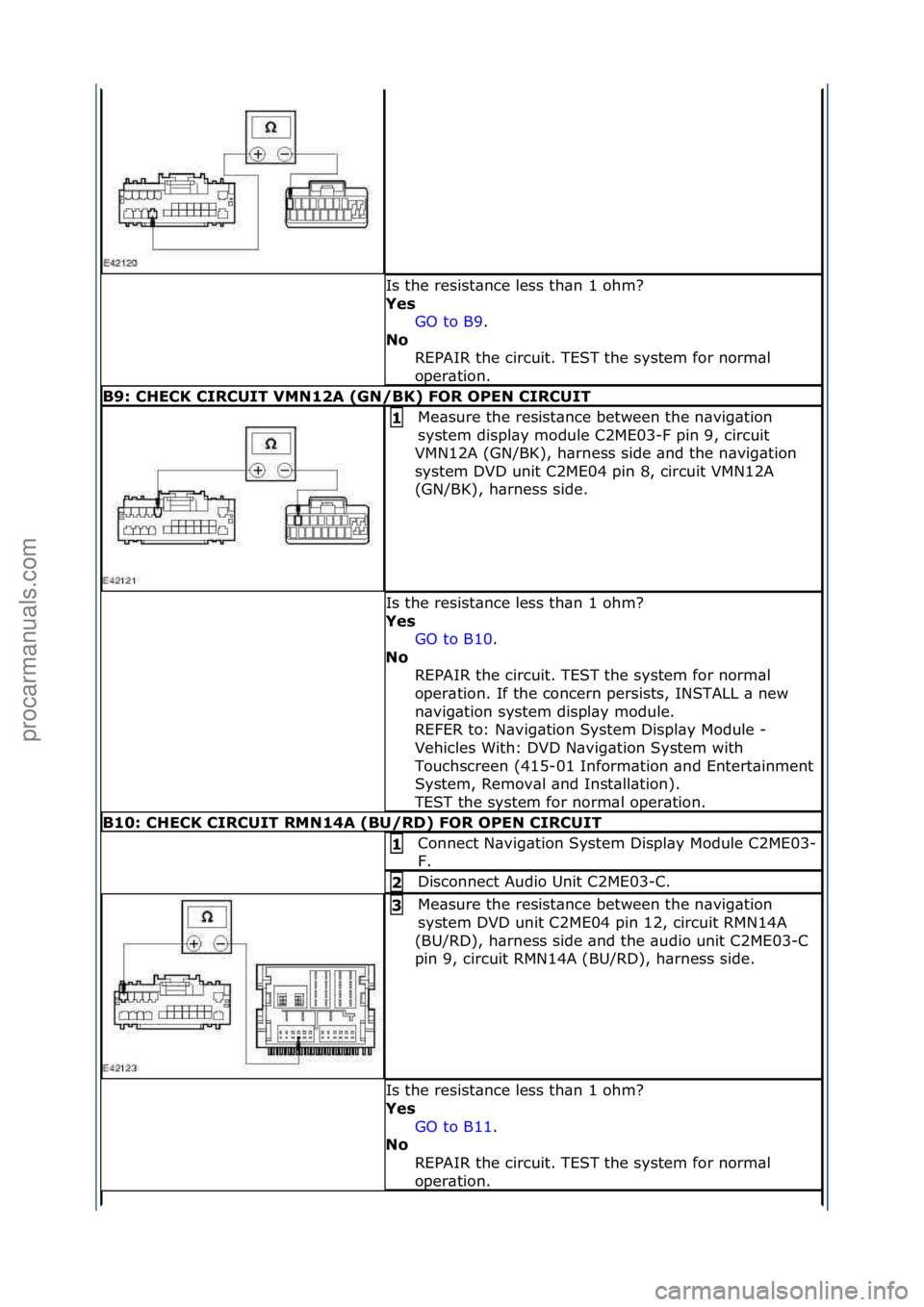 FORD GALAXY 2006  Service Repair Manual Is\fthe\fresist\bnce\fless\fth\bn\f1\fohm?\f
Yes GO\fto\fB9.\f\f
No  R

EPAIR\fthe\fcircuit.\fTEST\fthe\fsystem\ffor\fnorm\bl\f
oper\btion.\f
B9: CH\fCK CIRCUIT VMN12A (GN/BK) FOR OP\fN CIRCUIT
Me\bsu