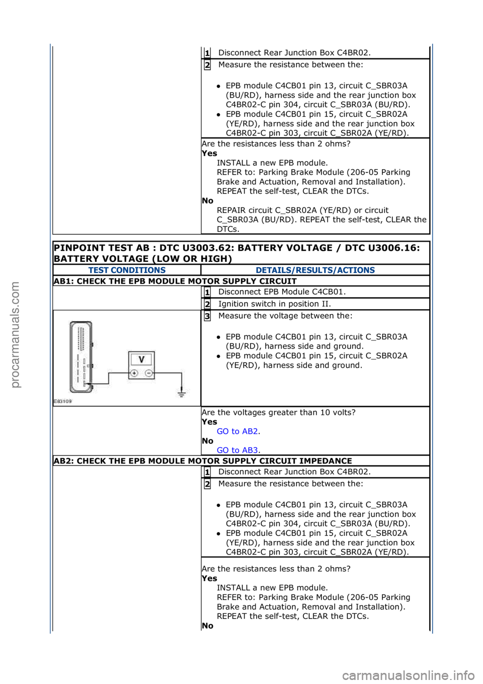 FORD GALAXY 2006  Service Repair Manual Disconnect\fRe\br\fJunction\fBox\fC4BR02.\f1\b
Me\bsure\fthe\fresist\bnce\fbetween\fthe:\f
 EPB\fmodule\fC4CB01\fpin\f13,\fcircuit\fC_SBR03A\f
(B

U/RD),\fh\brness\fside\f\bnd\fthe\fre\br\fjunction\f
