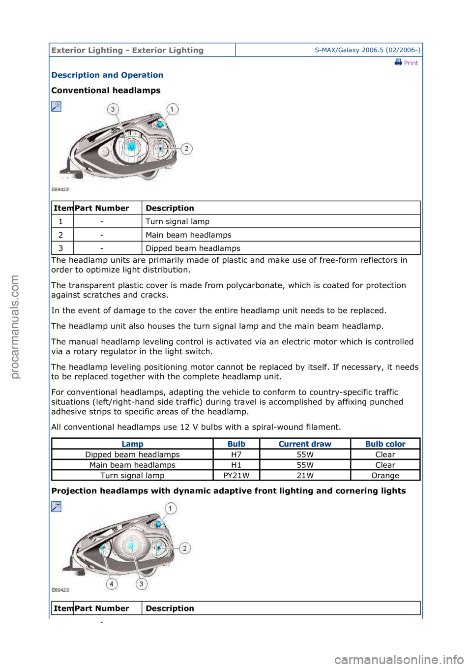 FORD GALAXY 2006  Service Repair Manual Exterior\bLighti\fg\b-\bExterior\bLighti\fgS-MAX/G\bl\bxy\f2006.5\f(02/2006-)\fPrint \f
Descriptio\f\ba\fd\bOperatio\f\b
Co\fve\ftio\fal\bheadlamps\b
\f\f
Descriptio\f\b
Turn\fsign\bl\fl\bmp\f
M\bin\f