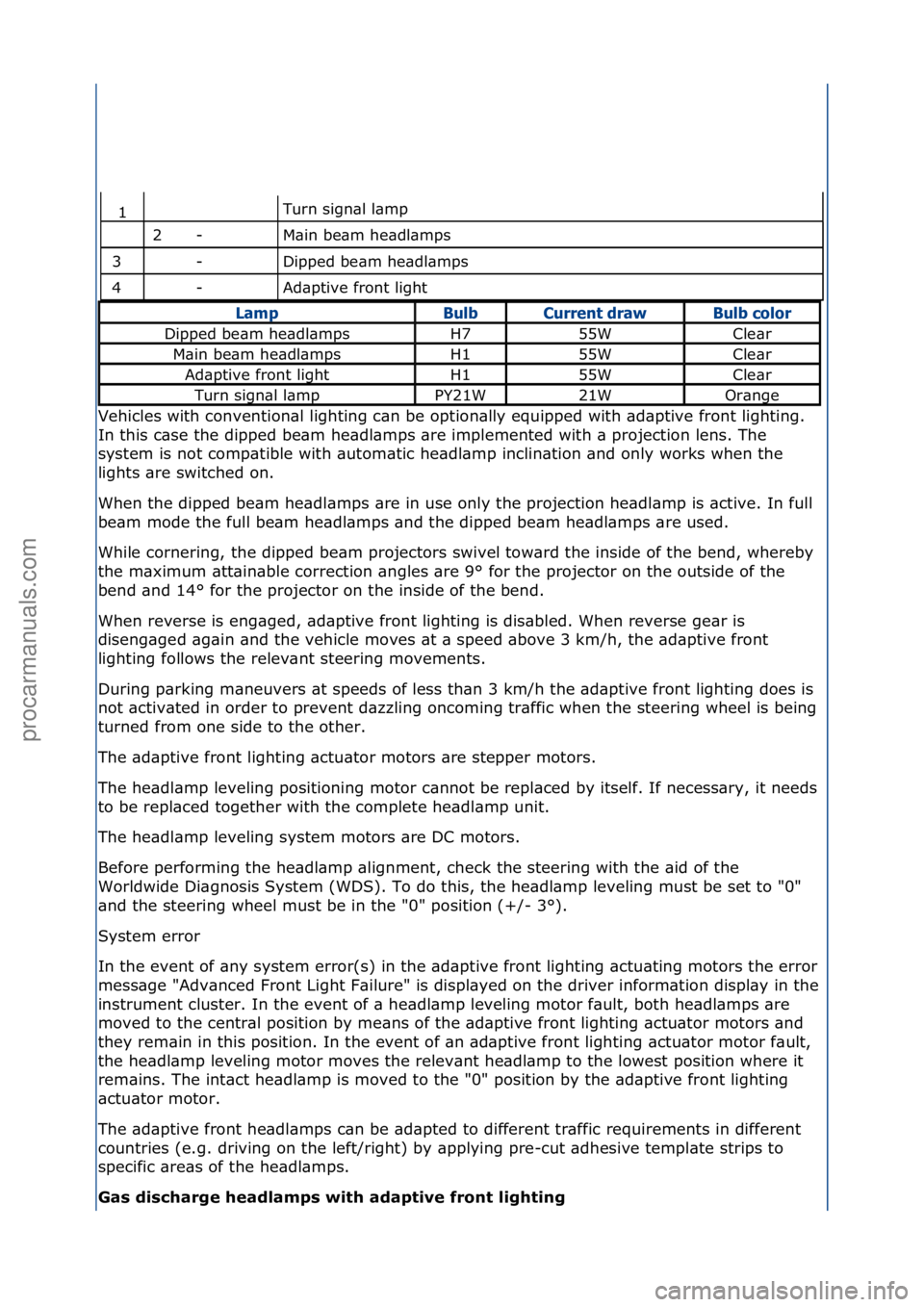FORD GALAXY 2006  Service Repair Manual Turn\fsign\bl\fl\bmp\f
M\bin\fbe\bm\fhe\bdl\bmps\f
Dipped\fbe\bm\fhe\bdl\bmps\f
Ad\bptive\ffront\flight\f
Vehicles\fwith\fconvention\bl\flighting\fc\bn\fbe\foption\blly\fequipped\fwith\f\bd\bptive\ffr
