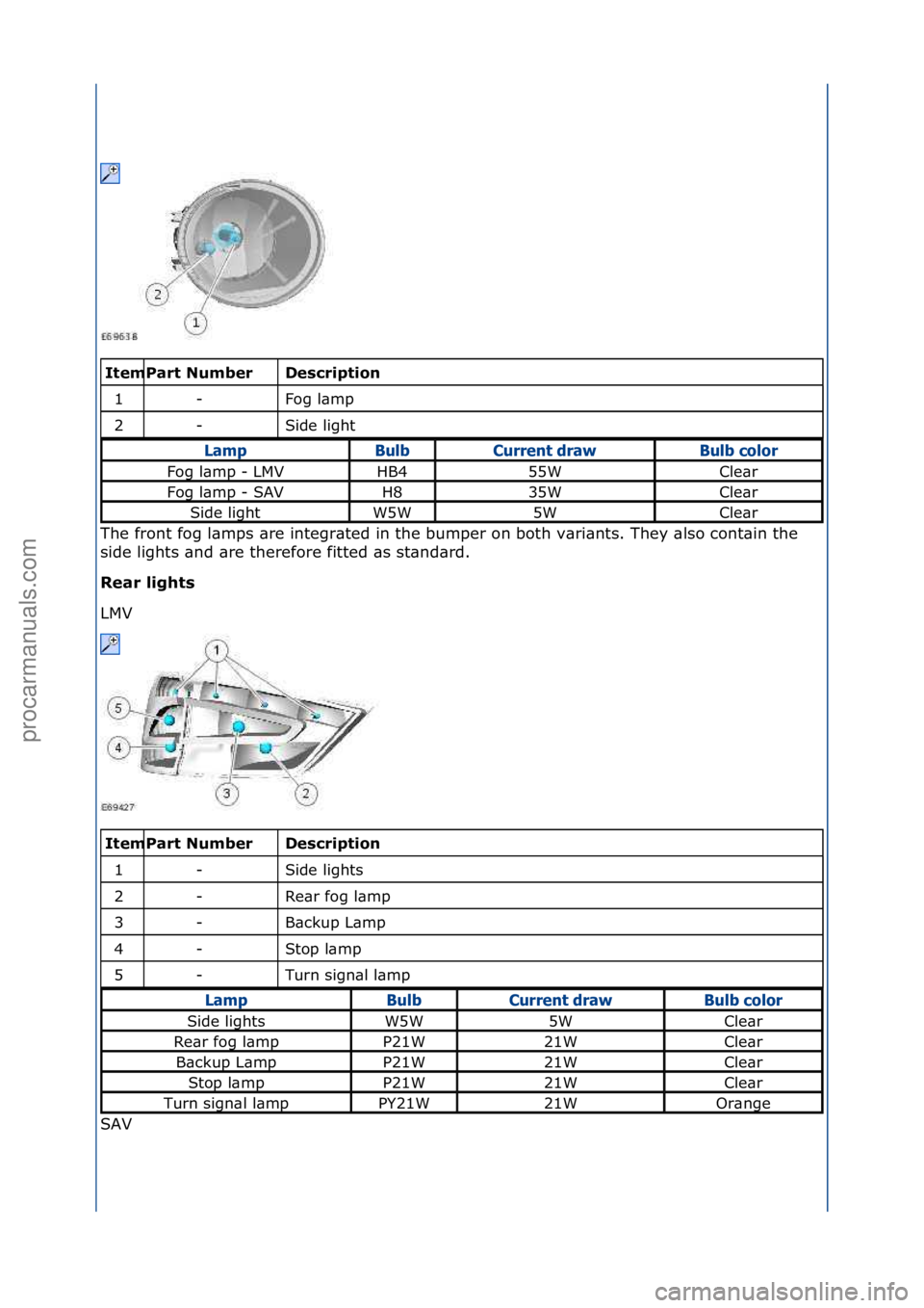 FORD GALAXY 2006  Service Repair Manual \f\fDescriptio\f\b
Fog\fl\bmp\f
Side\flight\f
The\ffront\ffog\fl\bmps\f\bre\fintegr\bted\fin\fthe\fbumper\fon\fboth\fv\bri\bnts.\fThey\f\blso\fcont\bin\fthe\f
si
 de\flights\f\bnd\f\bre\ftherefore\ffi