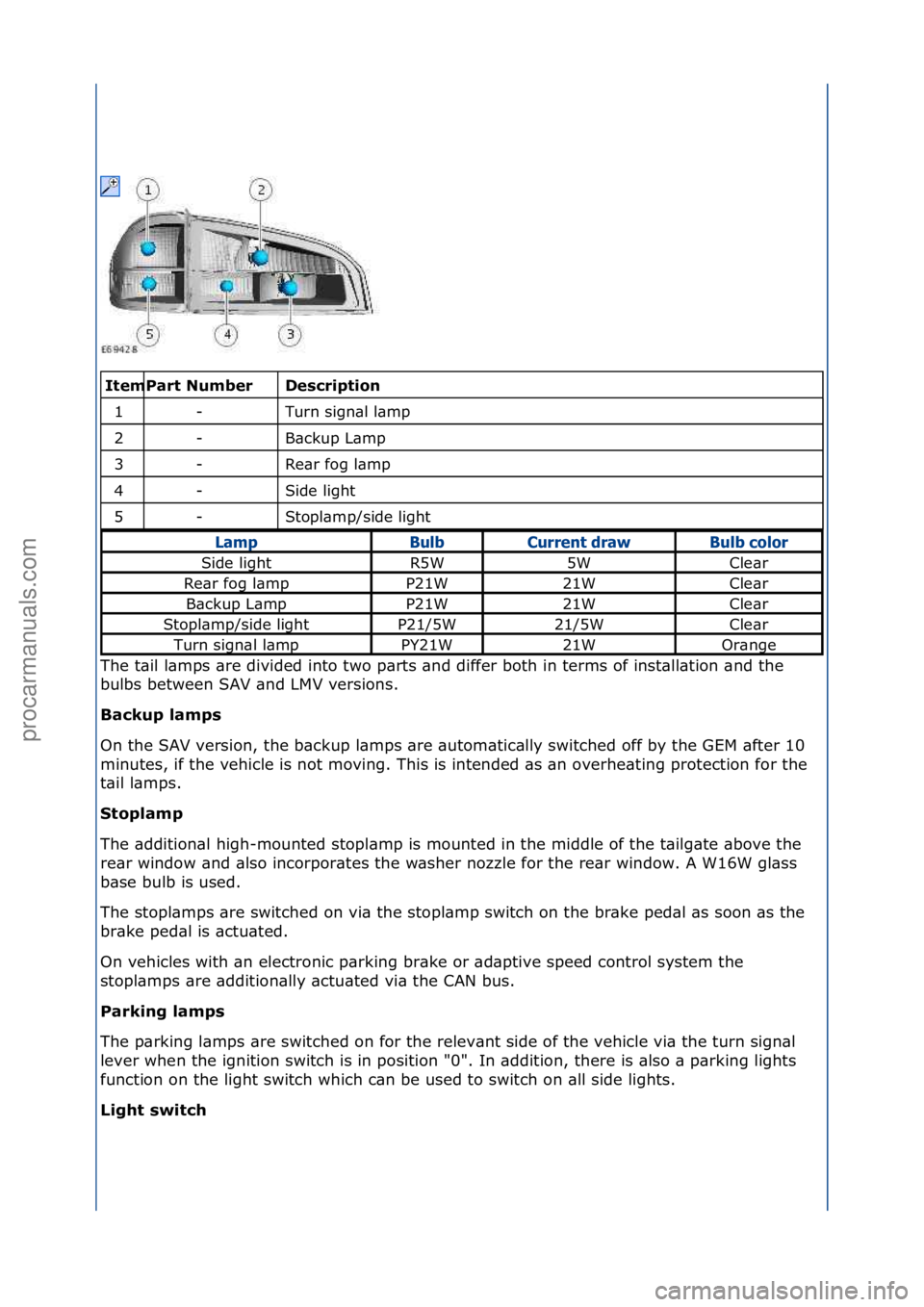 FORD GALAXY 2006 Service Repair Manual \f\fDescriptio\f\b
Turn\fsign\bl\fl\bmp\f
B\bckup\fL\bmp\f
Re\br\ffog\fl\bmp\f
Side\flight\f
Stopl\bmp/side\flight\f
The\ft\bil\fl\bmps\f\bre\fdivided\finto\ftwo\fp\brts\f\bnd\fdiffer\fboth\fin\fterms FORD GALAXY 2006 Service Repair Manual \f\fDescriptio\f\b
Turn\fsign\bl\fl\bmp\f
B\bckup\fL\bmp\f
Re\br\ffog\fl\bmp\f
Side\flight\f
Stopl\bmp/side\flight\f
The\ft\bil\fl\bmps\f\bre\fdivided\finto\ftwo\fp\brts\f\bnd\fdiffer\fboth\fin\fterms