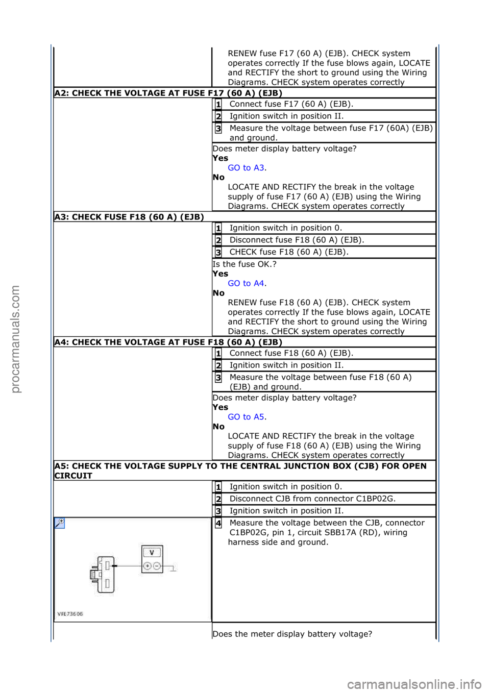 FORD GALAXY 2006 Service Repair Manual RENEW\ffuse\fF17\f(60\fA)\f(EJB).\fCHECK\fsystem\f
oper\btes\fcorrectly\fIf\fthe\ffuse\fblows\f\bg\bin,\fLOCATE\f
\bnd\fRECTIFY\fthe\fshort\fto\fground\fusing\fthe\fWiring\f
Di\bgr\bms.\fCHECK\fsystem FORD GALAXY 2006 Service Repair Manual RENEW\ffuse\fF17\f(60\fA)\f(EJB).\fCHECK\fsystem\f
oper\btes\fcorrectly\fIf\fthe\ffuse\fblows\f\bg\bin,\fLOCATE\f
\bnd\fRECTIFY\fthe\fshort\fto\fground\fusing\fthe\fWiring\f
Di\bgr\bms.\fCHECK\fsystem