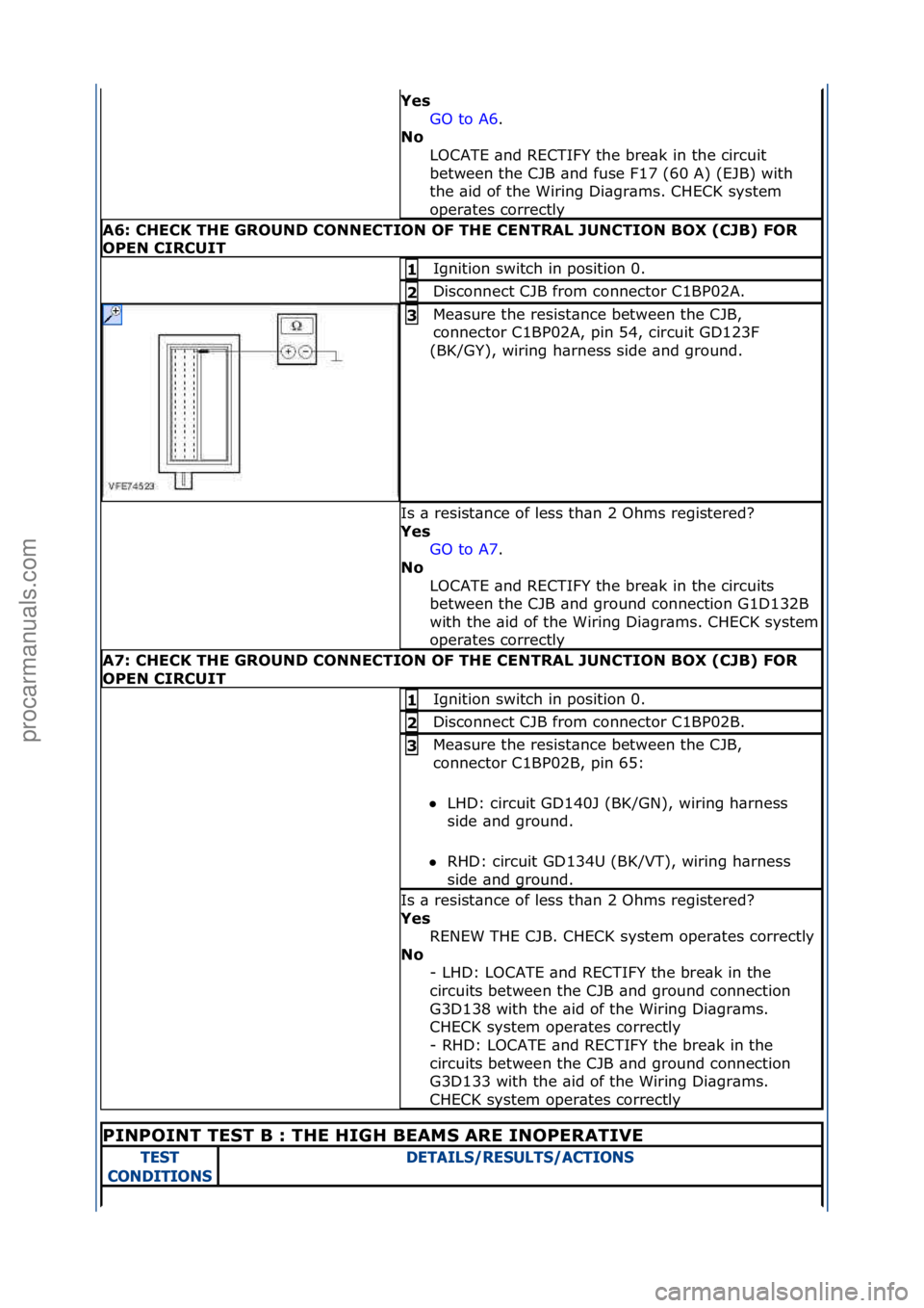 FORD GALAXY 2006 Service Repair Manual Yes\bGO\fto\fA6.\f\f
No\b L
OCATE\f\bnd\fRECTIFY\fthe\fbre\bk\fin\fthe\fcircuit\f
between\fthe\fCJB\f\bnd\ffuse\fF17\f(60\fA)\f(EJB)\fwith\f
the\f\bid\fof\fthe\fWiring\fDi\bgr\bms.\fCHECK\fsystem\f
o FORD GALAXY 2006 Service Repair Manual Yes\bGO\fto\fA6.\f\f
No\b L
OCATE\f\bnd\fRECTIFY\fthe\fbre\bk\fin\fthe\fcircuit\f
between\fthe\fCJB\f\bnd\ffuse\fF17\f(60\fA)\f(EJB)\fwith\f
the\f\bid\fof\fthe\fWiring\fDi\bgr\bms.\fCHECK\fsystem\f
o