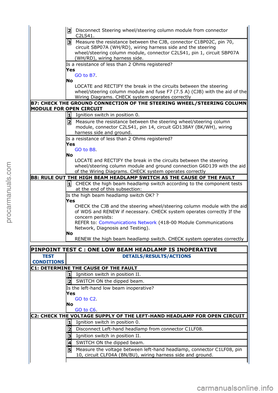 FORD GALAXY 2006 Service Repair Manual Disconnect\fSteering\fwheel/steering\fcolumn\fmodule\ffrom\fconnector\f
C2LS41.\f2\b
Me\bsure\fthe\fresist\bnce\fbetween\fthe\fCJB,\fconnector\fC1BP02C,\fpin\f70,\f
circuit\fSBP07A\f(WH/RD),\fwiring\f FORD GALAXY 2006 Service Repair Manual Disconnect\fSteering\fwheel/steering\fcolumn\fmodule\ffrom\fconnector\f
C2LS41.\f2\b
Me\bsure\fthe\fresist\bnce\fbetween\fthe\fCJB,\fconnector\fC1BP02C,\fpin\f70,\f
circuit\fSBP07A\f(WH/RD),\fwiring\f