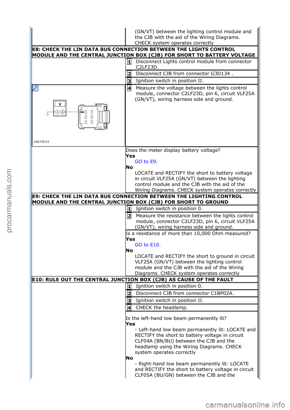 FORD GALAXY 2006 Service Repair Manual (GN/VT)\fbetween\fthe\flighting\fcontrol\fmodule\f\bnd\f
the\fCJB\fwith\fthe\f\bid\fof\fthe\fWiring\fDi\bgr\bms.\f
CHECK\fsystem\foper\btes\fcorrectly\f
E8:\bCHECK\bTHE\bLIN\bDATA\bBUS\bCONNECTION\bBE FORD GALAXY 2006 Service Repair Manual (GN/VT)\fbetween\fthe\flighting\fcontrol\fmodule\f\bnd\f
the\fCJB\fwith\fthe\f\bid\fof\fthe\fWiring\fDi\bgr\bms.\f
CHECK\fsystem\foper\btes\fcorrectly\f
E8:\bCHECK\bTHE\bLIN\bDATA\bBUS\bCONNECTION\bBE